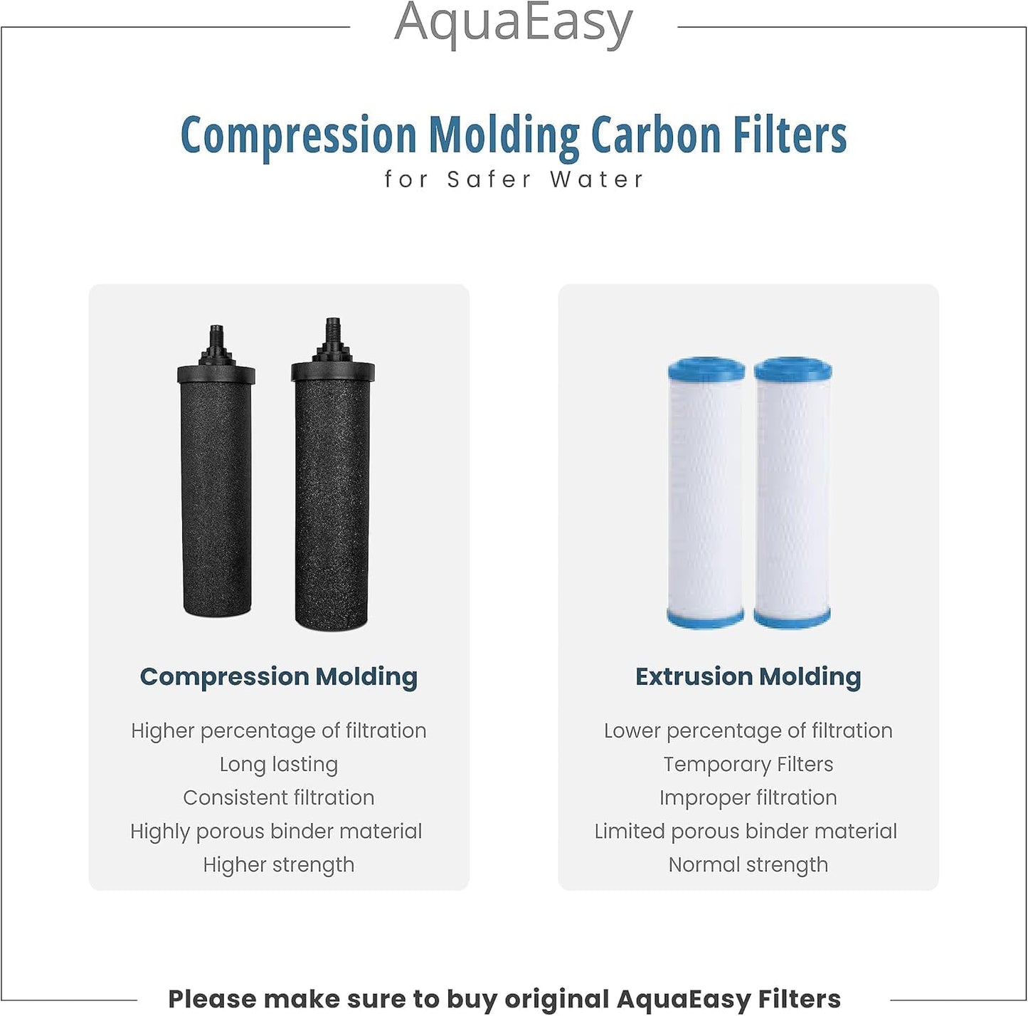 AquaEasy BB9 Activated Carbon Water Filter Candle(4 Pcs) Replacement Gravity Water Filter Candle Compatible With Gravity Filter System