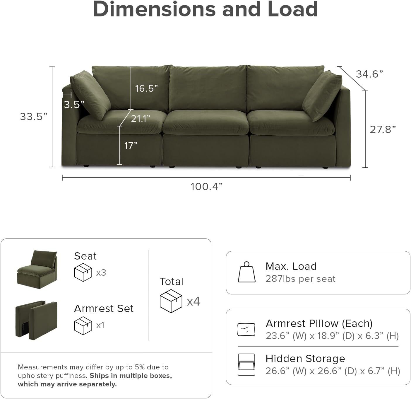 mopio Oversized Modular Sectional Sofa with Fully Removable Covers and Storage, Convertible U, L-Shaped and Sleeper Sectional, Modern Couches with Ottoman Chaise (Olive Green Velvet, 3 Seater)