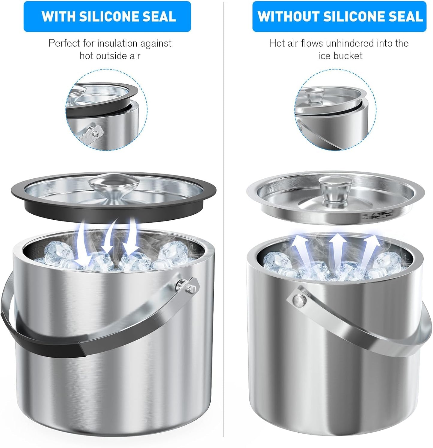 3.2 Liter Ice Bucket with Silicone Lid, Strainer, Tongs, Double Wall Insulated Stainless Steel Ice Bucket Wine Bucket for Cocktail Bar and Parties