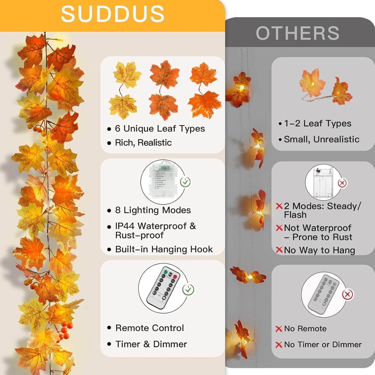 suddus Fall Leaves Garland with Lights, 20LED Battery Operated Fall Lights with Timer, Fall Decoration for Home, Table, Mantle, Office, Outdoor, Autumn, Halloween, Yellow