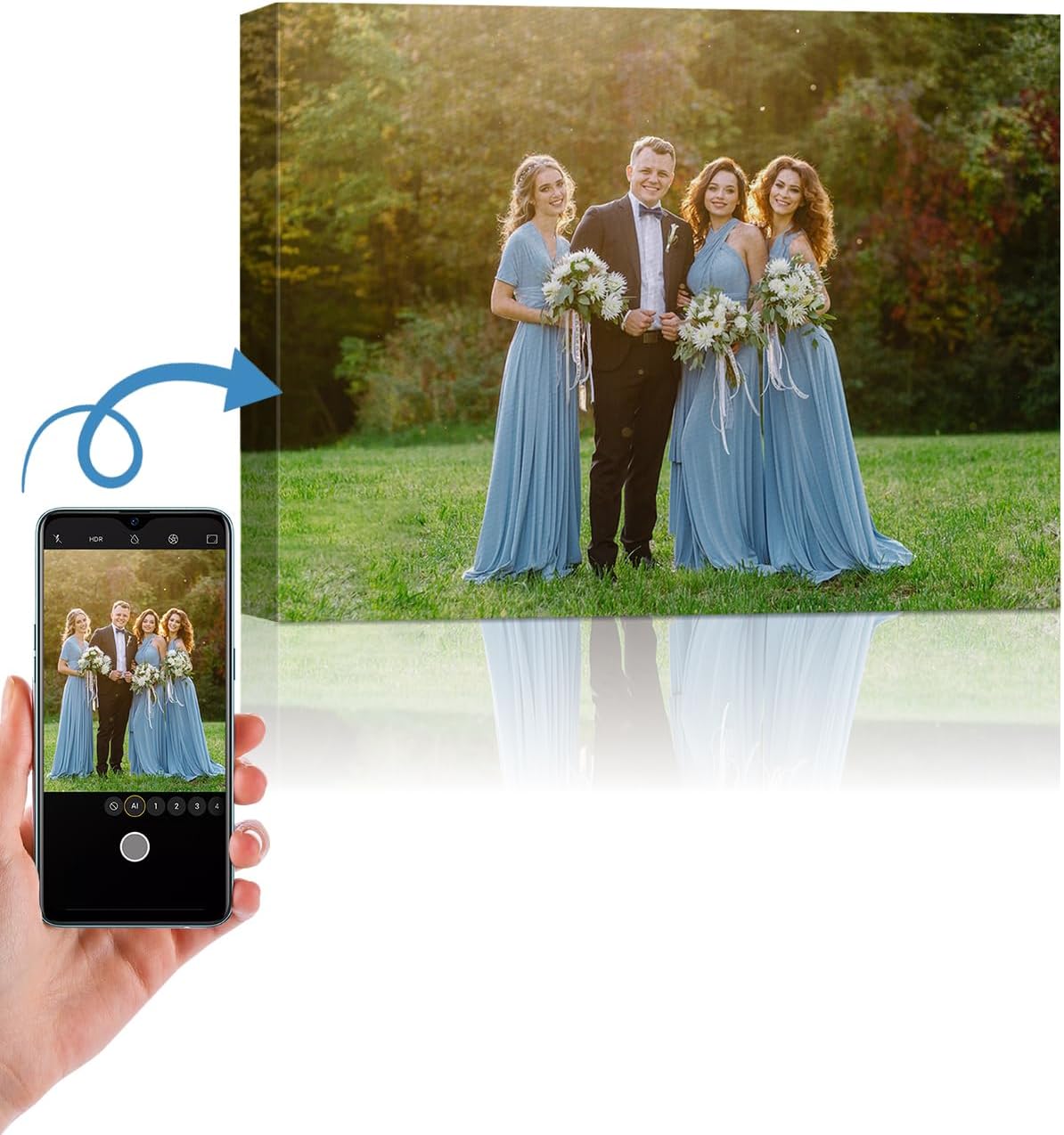 AbcCustomize Canvas Prints with Your Photos，Custom Canvas Wall Art for Bedroom, Living Room, Farmhouse Decor，Personalized Gifts Canvas Prints for Family，Friend，Lover，Pet