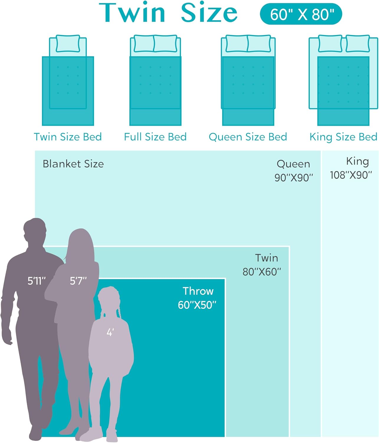 Joiedomi Twin Blanket for Couch Bed, Sage Green Knitted Blankets Gifts for Women Mom Girls, Cozy Cute Soft Throw Home Room Decor Aesthetic for Women Mothers Birthday Gifts 60x80 Inches