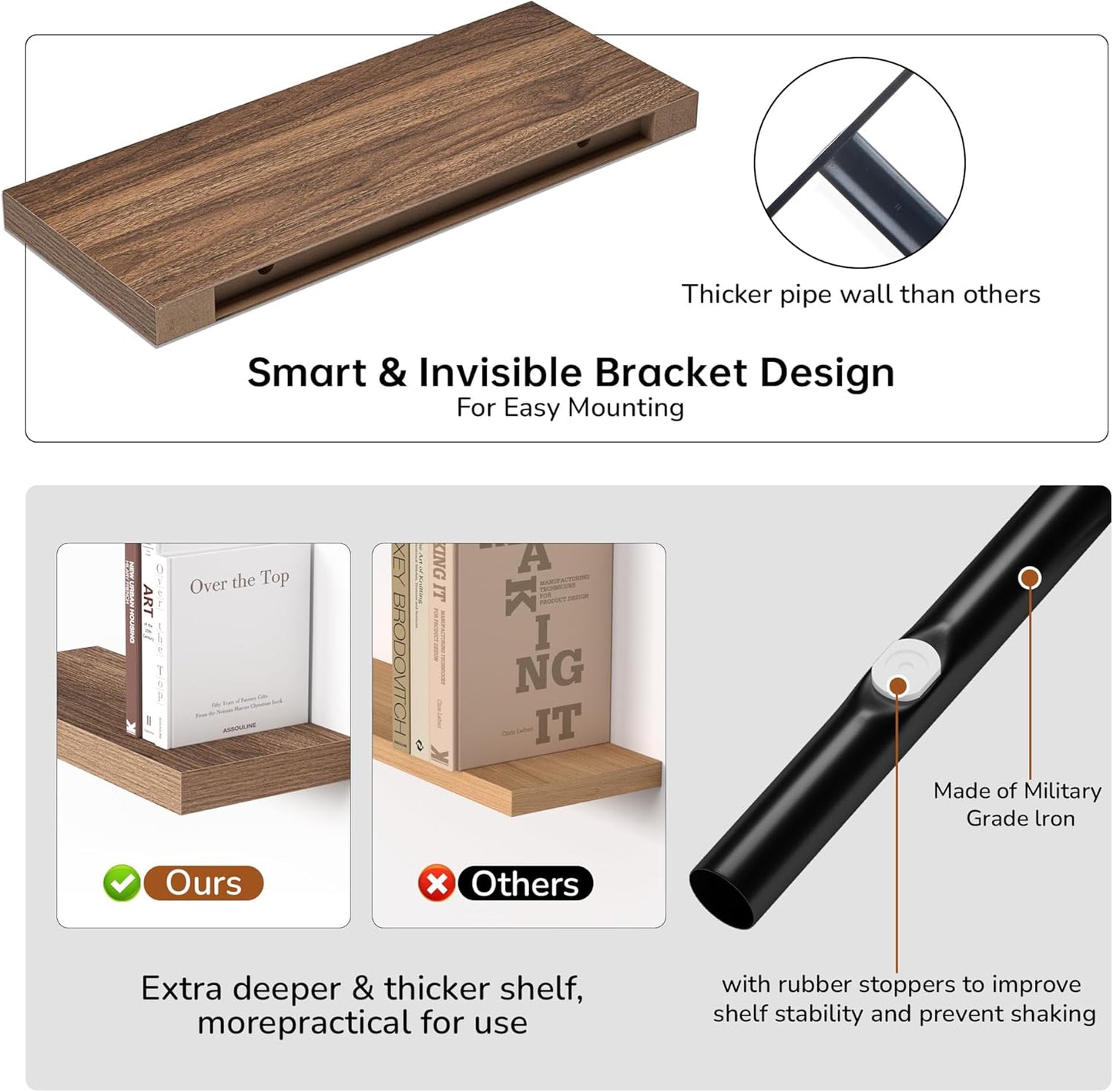 Fun Memories Floating Shelves - 24 Inch Rustic Wooden Wall Shelves - Extra Deeper & Thicker Wall Mounted Storage Shelf for Living Room, Kitchen, Farmhouse - 24"x 9"x 1.6" 2Pack, Walnut