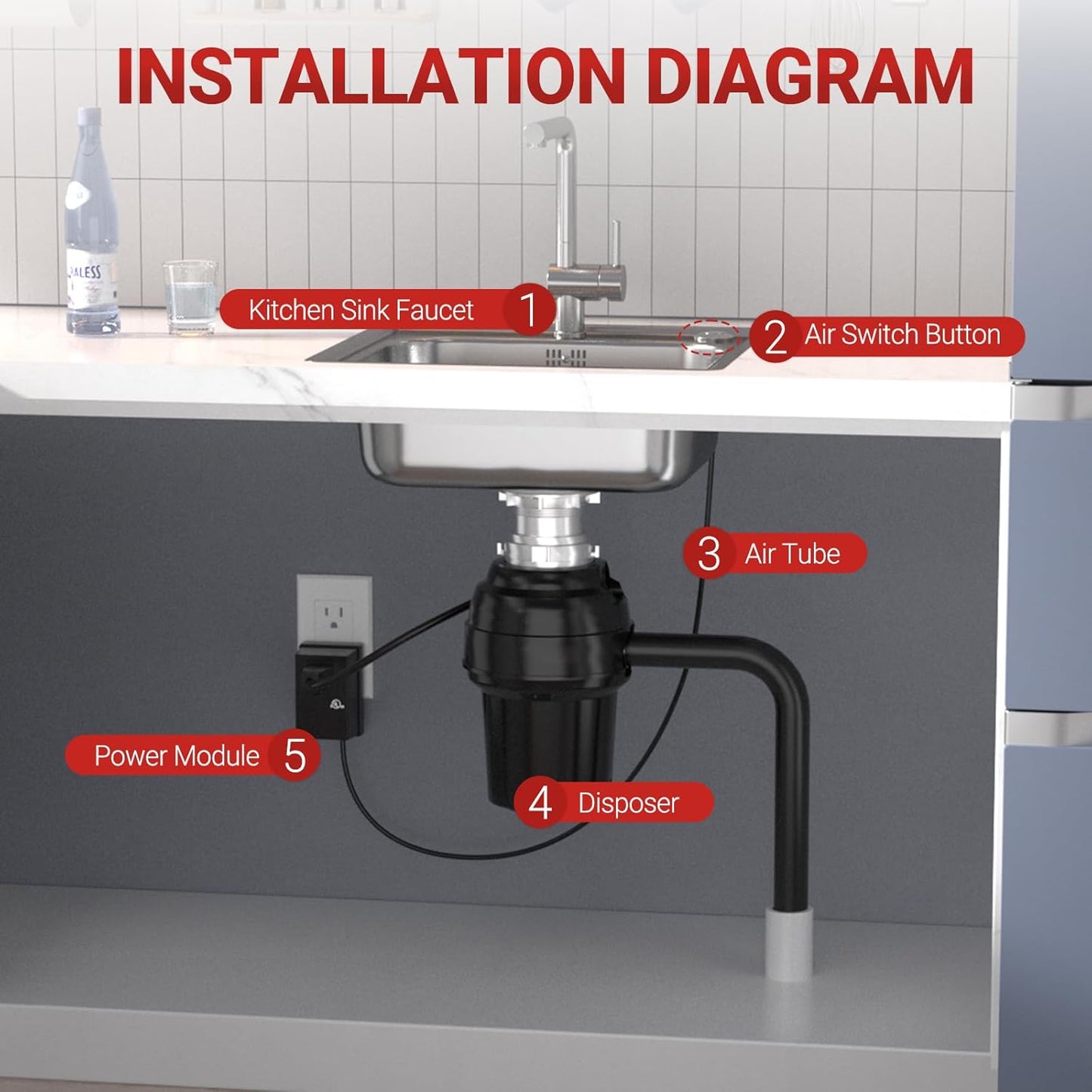 APIELE Garbage Disposal Air Switch Kit, Sink Top Push Button Switch for Food Waste Disposer, UL Listed 3.6" Long On/Off Air Button (Red Bronze)