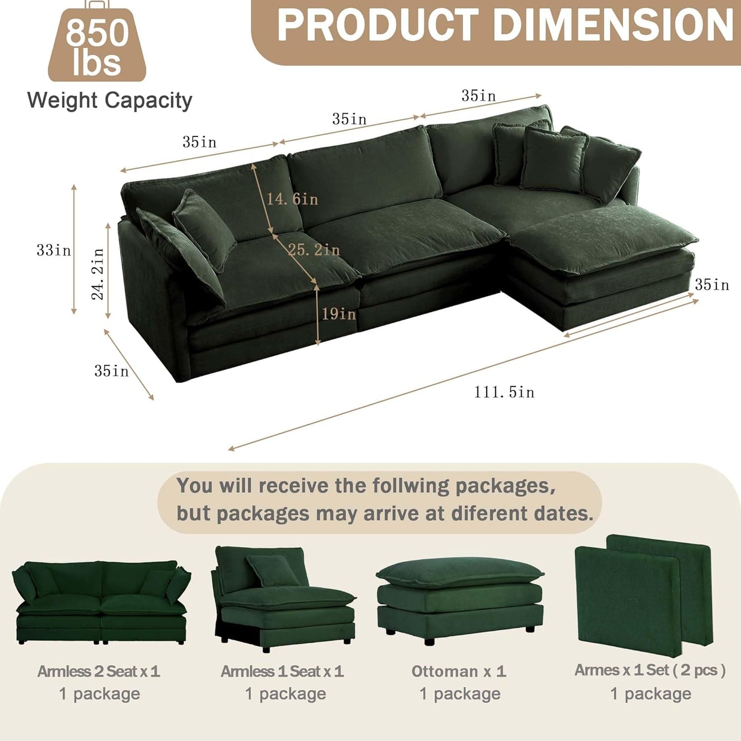 Sectional Sofa 3 Seater with Movable 1 Ottoman,Oversized Modular Couch Deep Seat (Green, 111.5 inch-L)