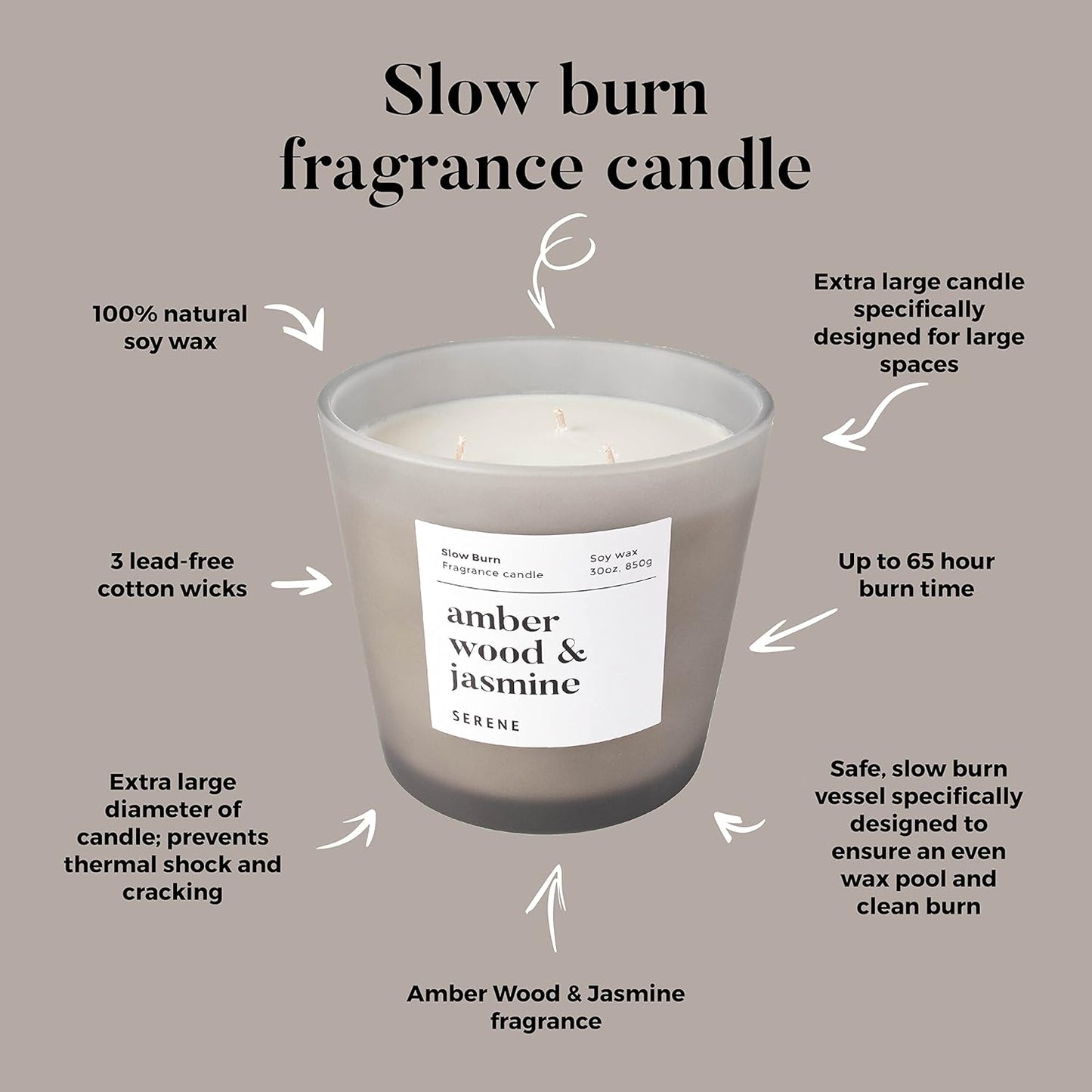 Hidden Label Large Scented Candle, Amber Wood & Jasmine, 30oz 3 Wick Huge Candle, Serene Collection Slow Burn Natural Soy Candles for Home Scented