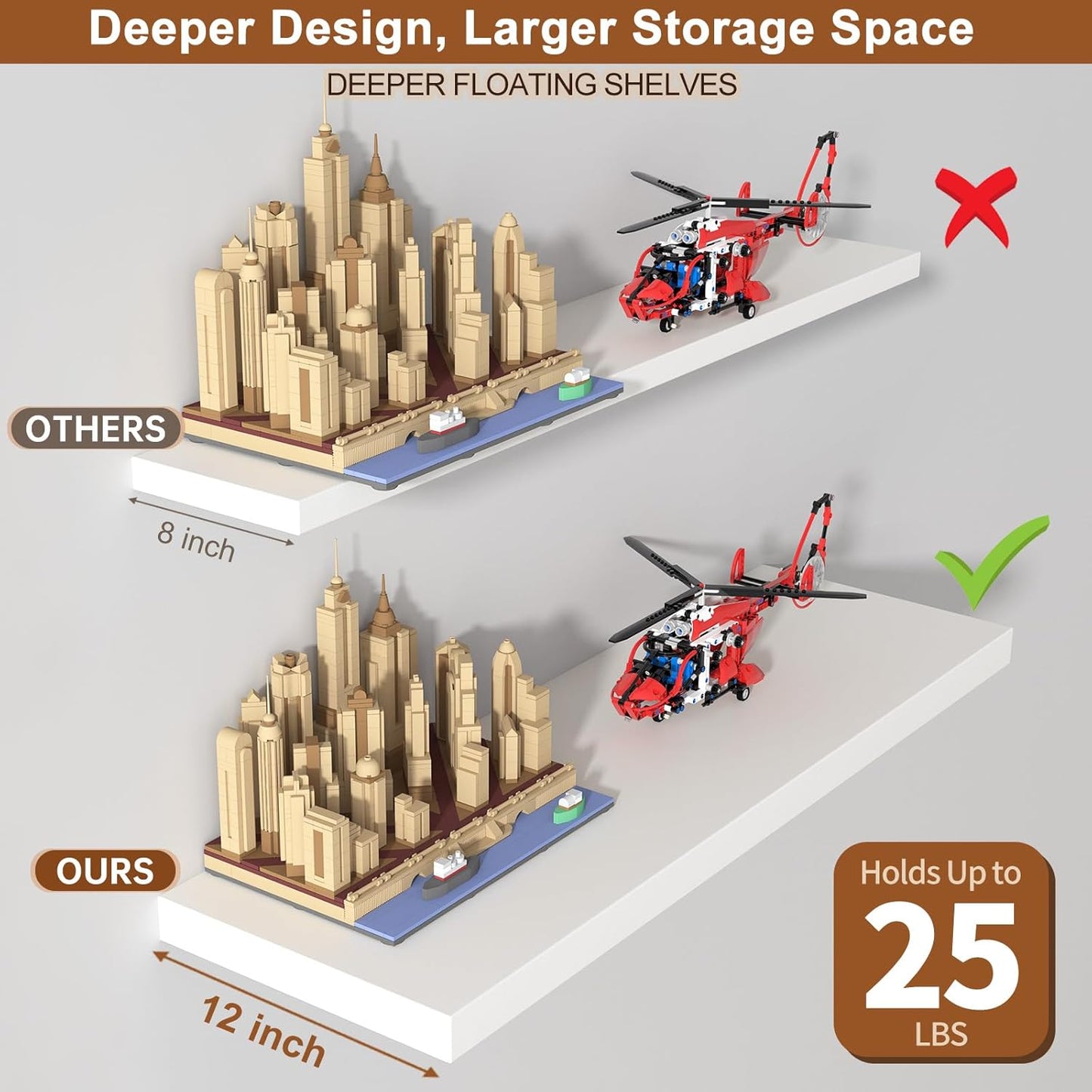 40 Inch Floating Shelf 1 Pack Large Floating Shelves for Wall No Drilling Accessories Included Deep Wall Shelves for Living Room Kitchen Farmhouse 40" W x 12" D x 1.2" White