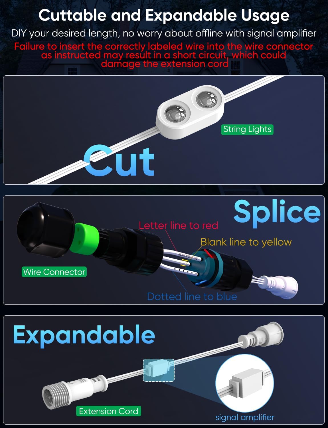 Permanent Outdoor Lights Pro 100ft, RGBCW Smart Eaves Lights with 72 LED Lights, Dual Lens, Cuttable, 111 Scene Modes, IP67 Waterproof Lighting for Holiday Decoration, Work with Alexa, Black