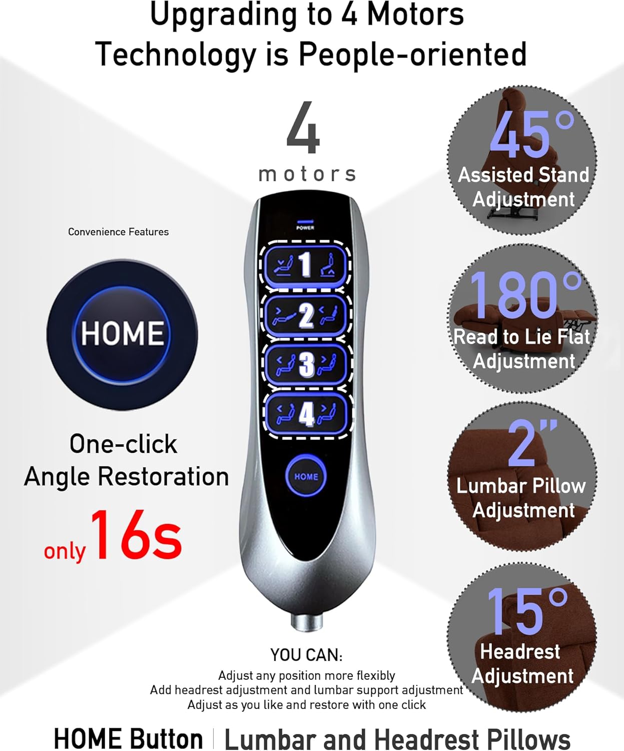 Lazy Boy Recliner Chair, 4 Motor Recliner with Power Headrest and Lumbar, Nursing Lift Chair with Vibrating Massage and Heated Seat