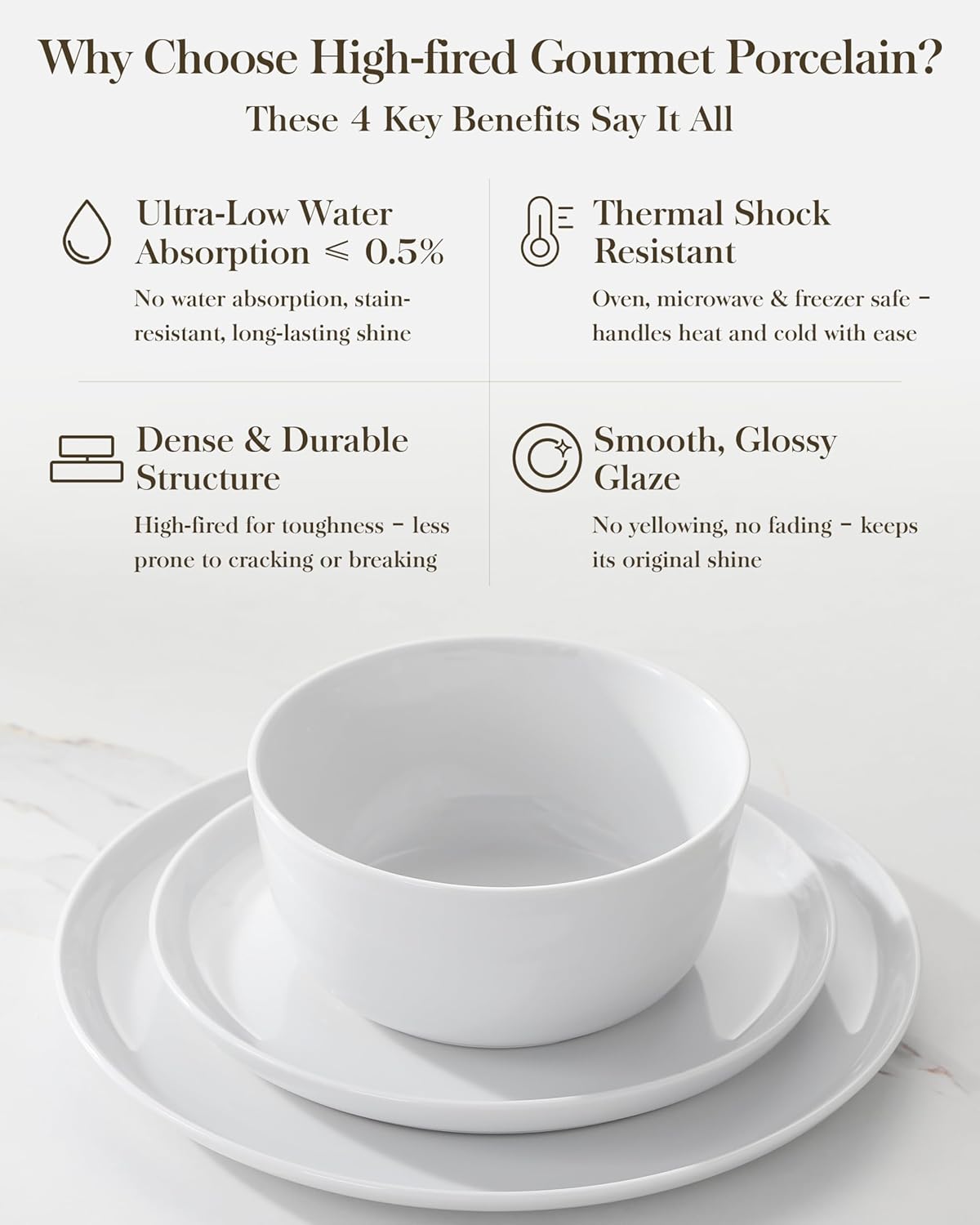 MALACASA 24 Pieces Gourmet Porcelain Dinnerware Sets, Premium Plates and Bowls Set, High-Fired Ceramic Dishes Set for 8, Chip & Scratch Resistant, Microwave Dishwasher Safe, White, Series LEXI