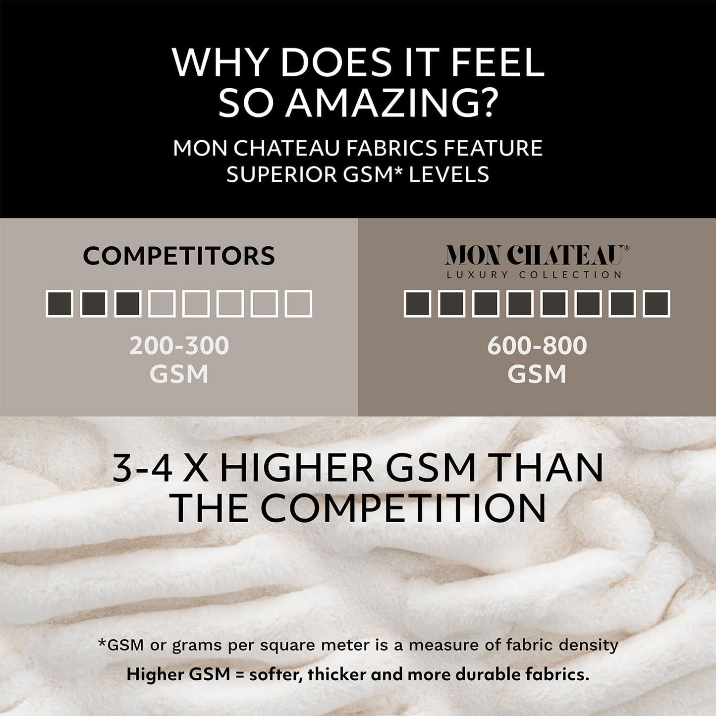 Mon Chateau Luxury Ultimate Plush Faux Fur Throw with 6cm Foldover for Couch, Sofa, or Bed - Plush Ultra Soft Blanket for Sleeping or Home Décor, 60" x 70" (Foldover Brown)