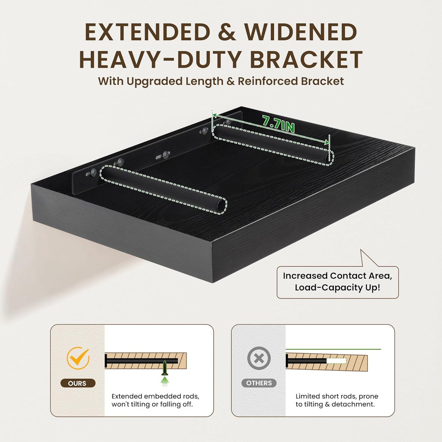 Deep Floating Shelves for Wall | 36 Inch Wide x 12 Inch Deep Black Floating Shelves | 36W x 12D Rustic Wood Wide Wall Shelves | Bookshelf Laundry Shelf TV Shelf