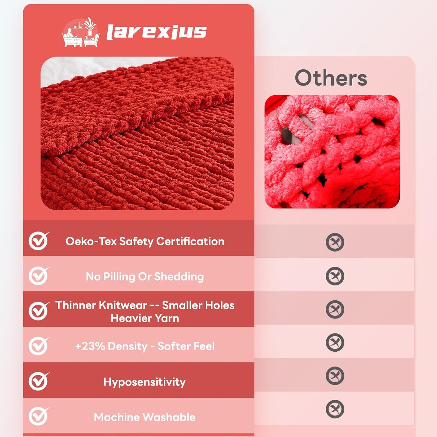 Chunky Knit Blanket - Luxury Soft Cozy Queen Size(50 * 60) Throw Blanket,100% Woven Blanket Rope Knot Throw Blanket for Couch, Sofa, Home Decor, Gift - Machine Washable（Wine red）