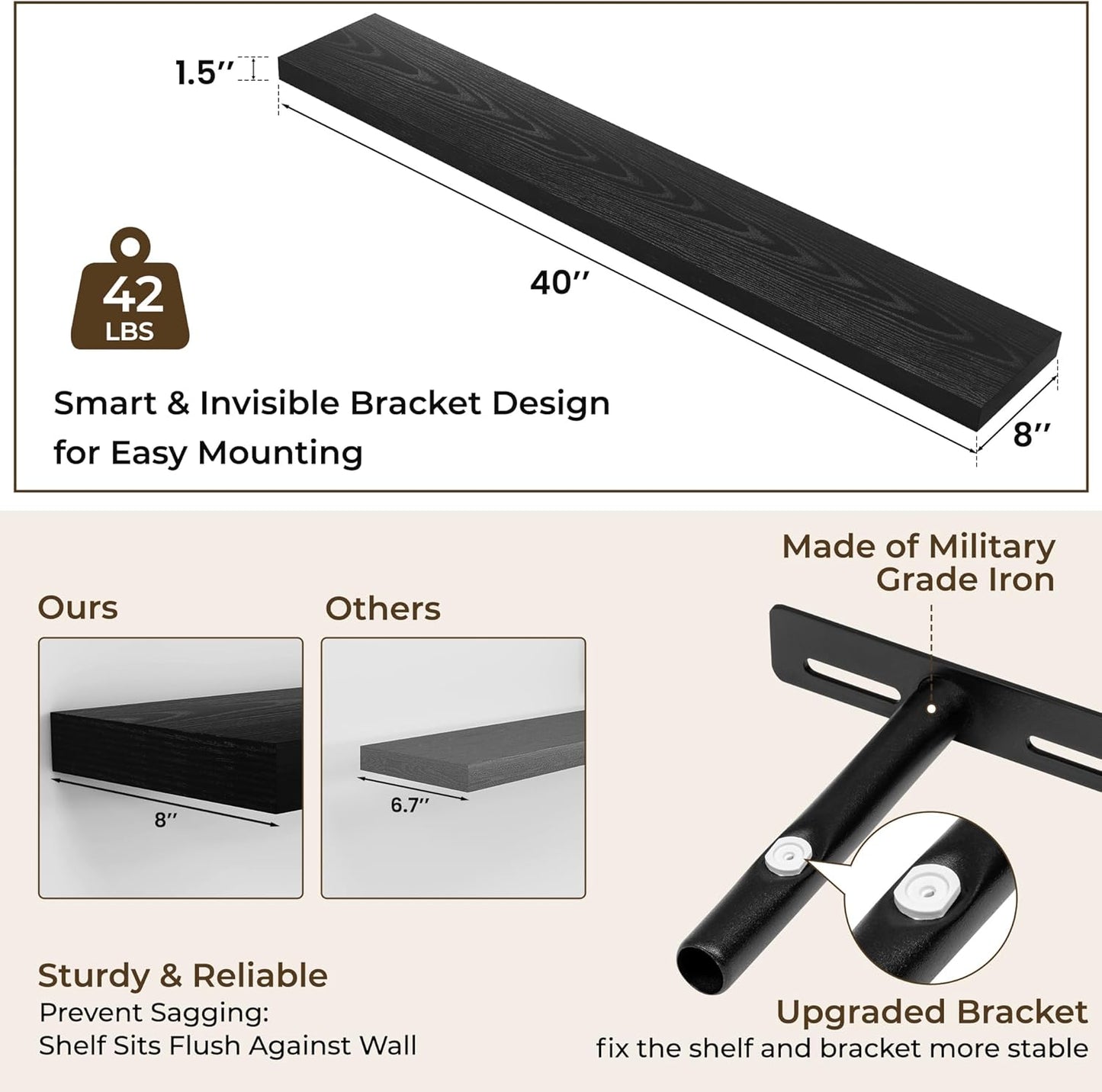 RICHFOCUS 40Inch Floating Shelves for Wall 2 Pack Shelves for Bedroom|Kitchen|Bathroom Wall Mounted Rustic Wood Floating Shelf with Invisible Brackets for Books|Storage|Decor, Black