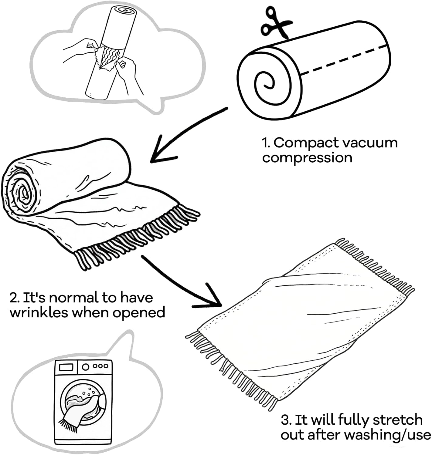 inhand Sage Green Throw Blanket for Couch, Soft Living Room Home Decor Knitted Blanket with Tassel, Outdoor Lightweight Breathable Summer Blanket, Farmhouse Warm Woven Decorative, 50"x60"