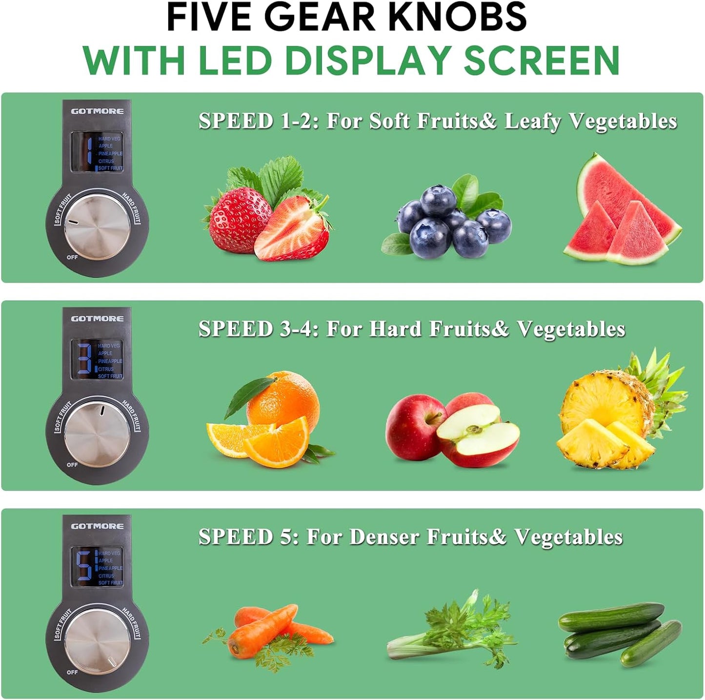 Juicer Machine, Blender & Grinder Combo 3 in 1 for Smoothies, Juice, Processing, Grinding & More 1300W Centrifugal Juice Extractor for Fruit Vegetable with 5 Speeds LCD Screen, Easy to Clean