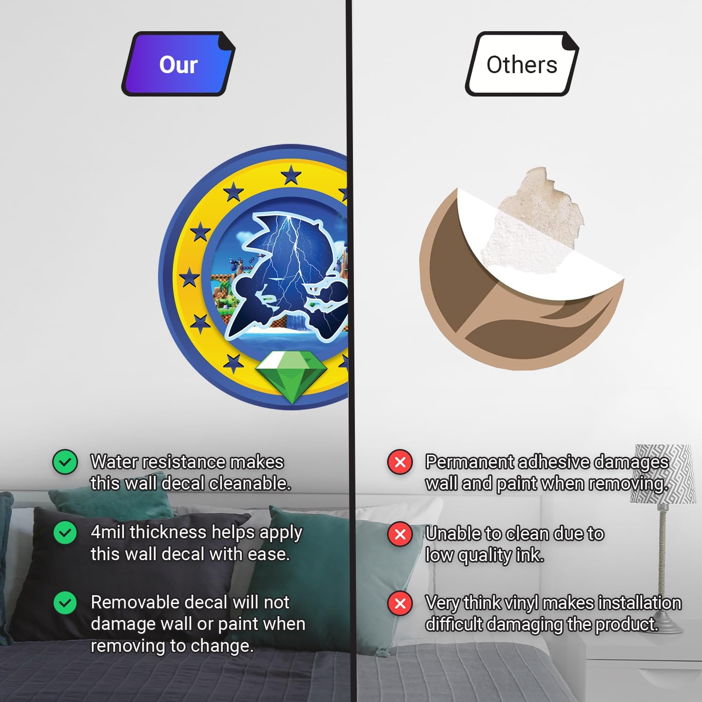 Speed Hero Wall Decal – Removable Vinyl Wall Art with Chaos Emerald Design – Gaming Room, Bedroom & Playroom Decor (Electric Hero)