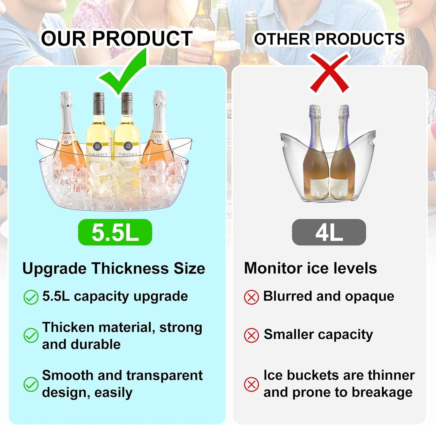Ice Buckets for Parties,Ice Bucket Bowls of 2pcs with Scoops(2pcs)&Metal Wine Bottle Opener,5.5L Large Clear Acrylic Ice Champagne Buckets Tub for Parties,Mimosa Bar Supplies,Beer,Beverage&Drinks