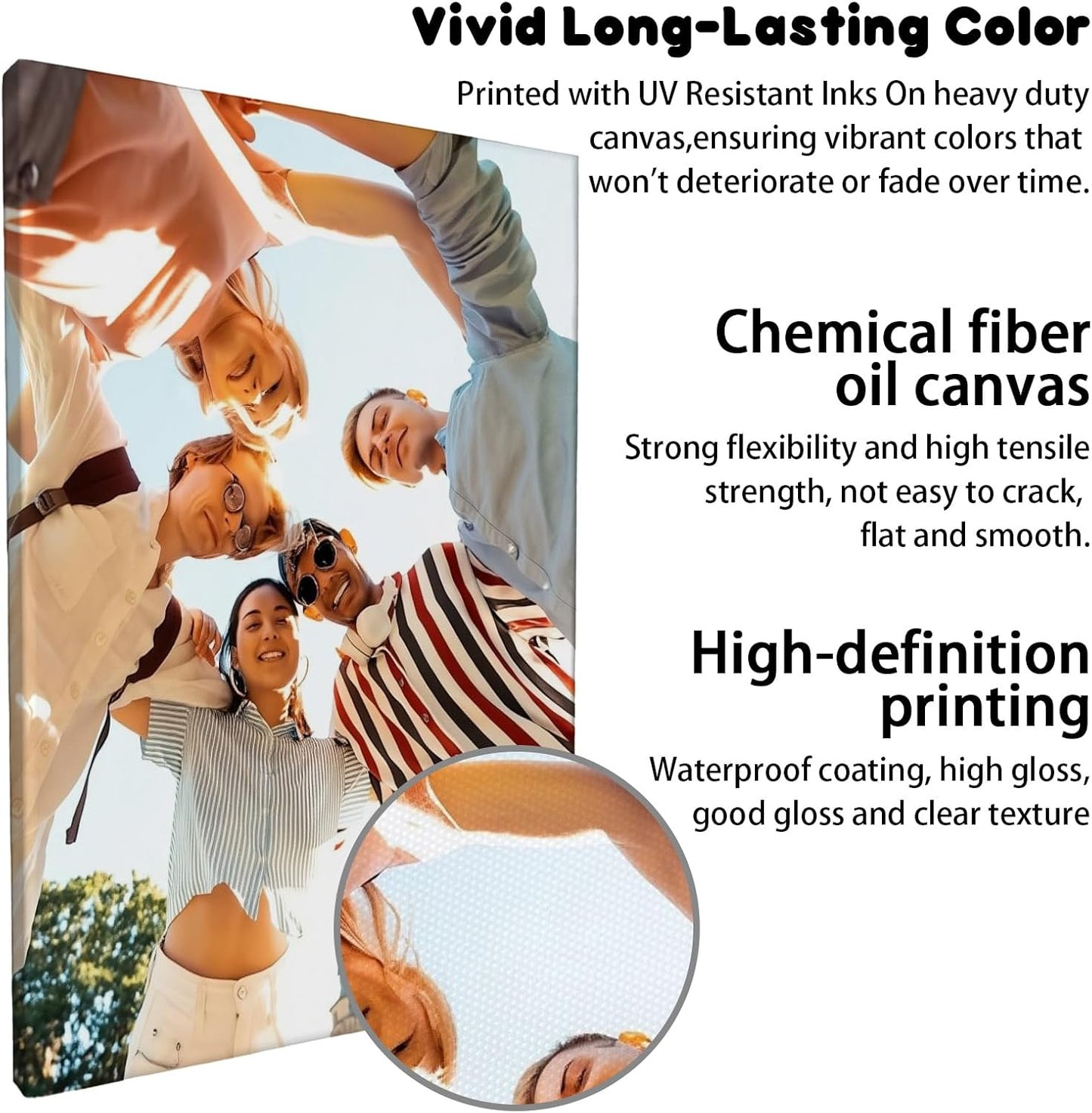 Canvas Prints With Your Photos, Custom Poster On Canvas Customized Canvas Prints with Your Photos Gift for Living Room, Bedroom, Friend，Lover, Wedding Pet Baby Family Photo Framed Wall Art 12×18