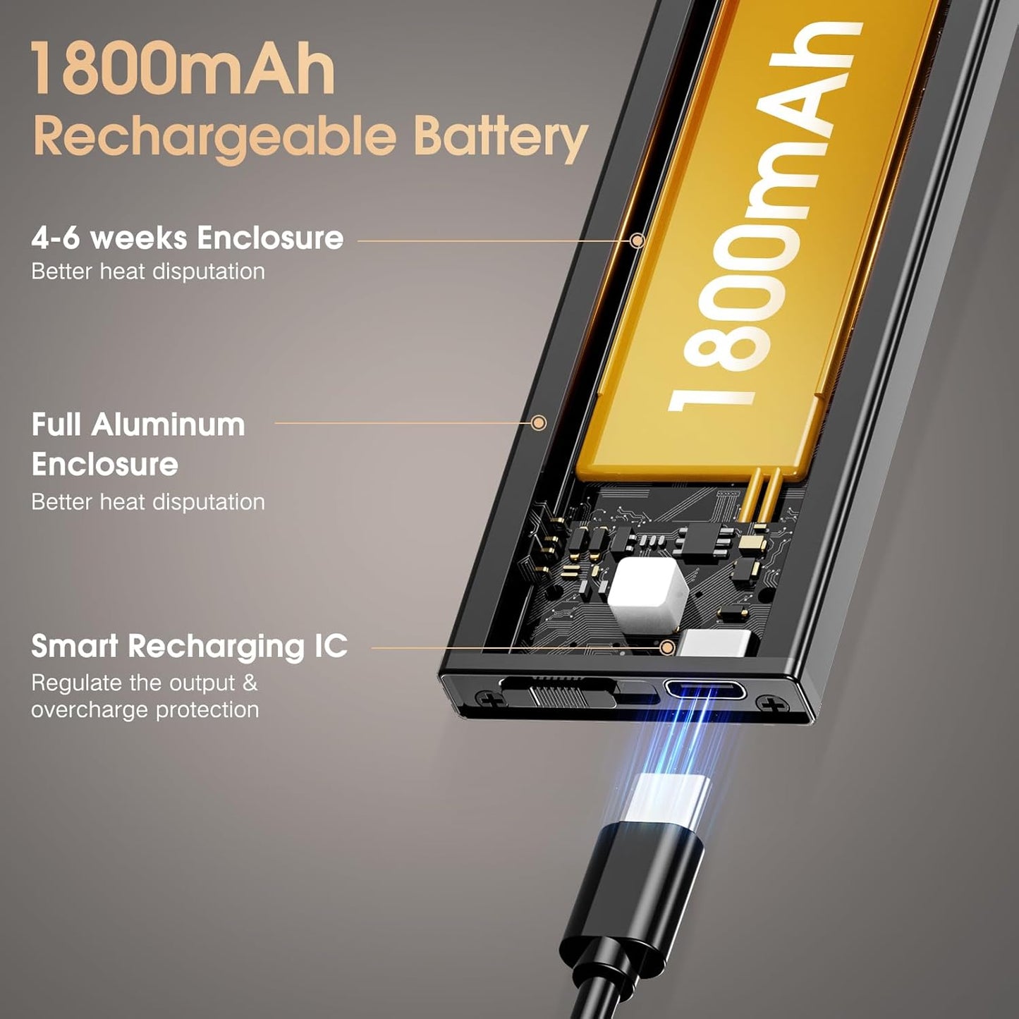 VST 72 LEDs Motion Sensor Lights Indoor 3 Color Temps, Dimmable Under Cabinet Lighting, 1800mAh Rechargeable Step Light, Cordless Night Light for Stair, Wardrobe, Kitchen 2 Pack