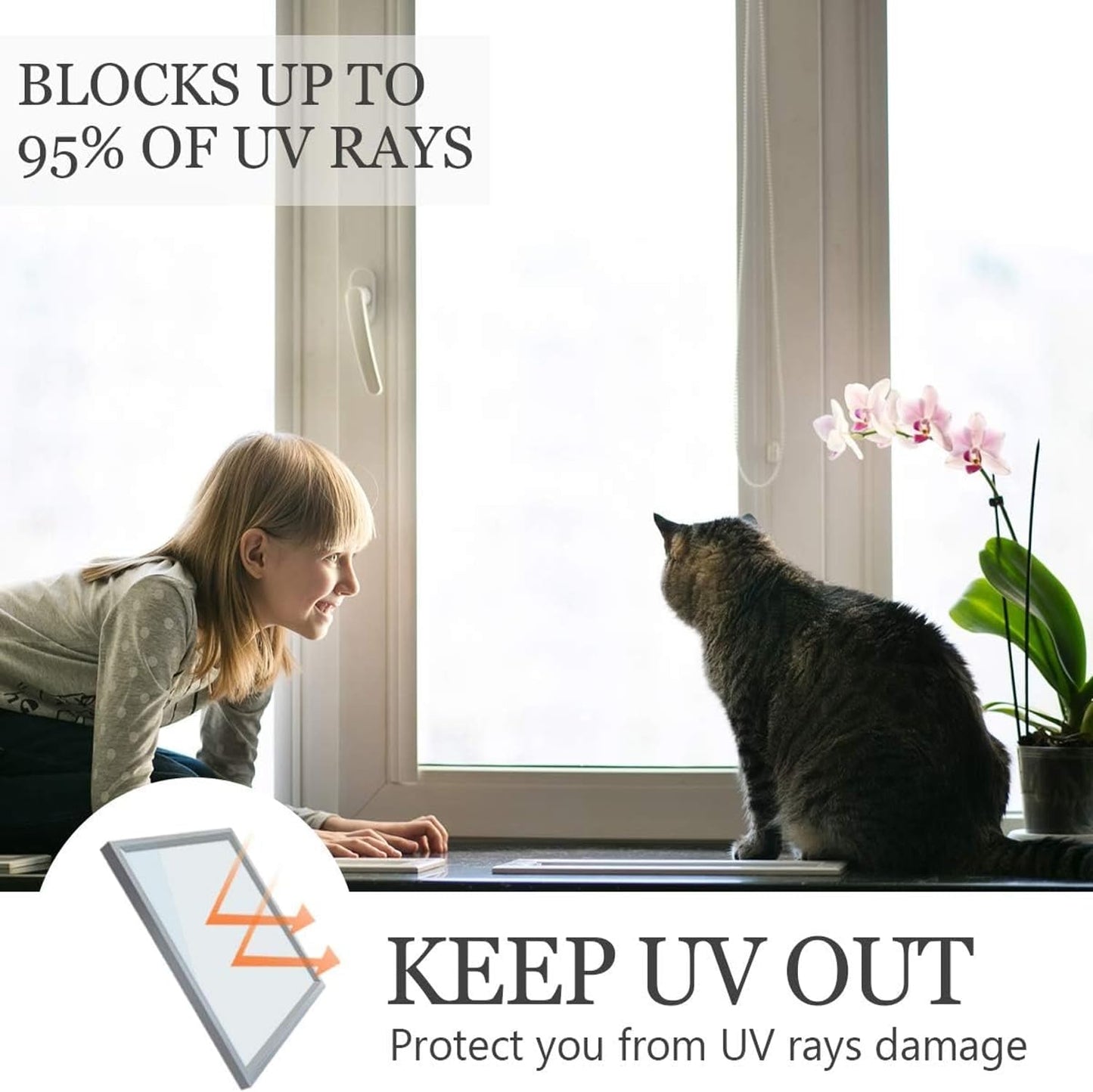 HIDBEA Frosted Window Privacy Film Heat Control UV Blocking, Static Cling Non-Adhesive Reusable Door coverings for Bathroom Home Office (White Frosted 23.6 Inch x 6.5 Feet)