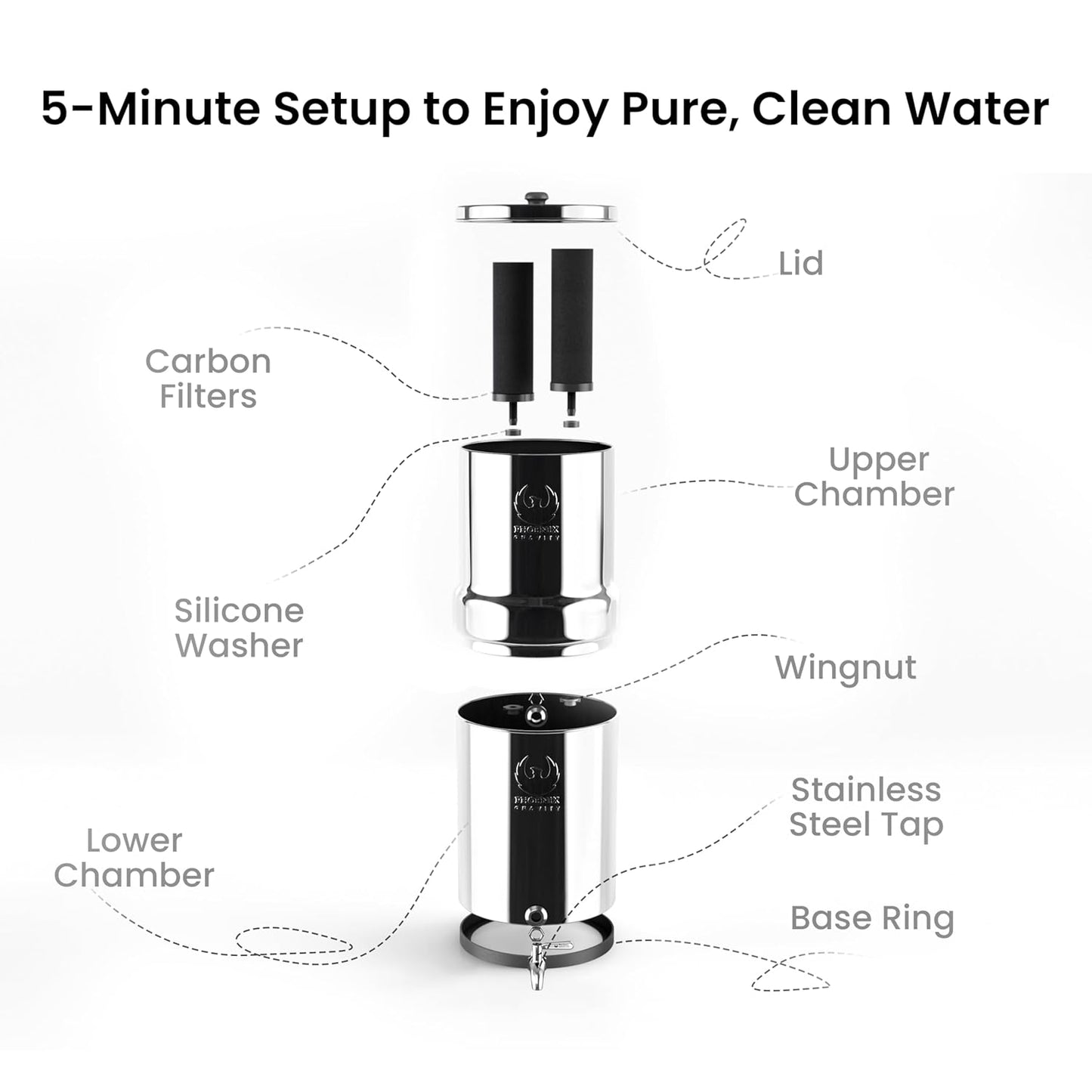 Gravity Water Filter System – 1.5 Gallons NSF Certified AISI 304 Stainless Steel Premium Countertop Water Filtration System with 2 Smart Black Carbon Filters & Stainless Steel Spigot