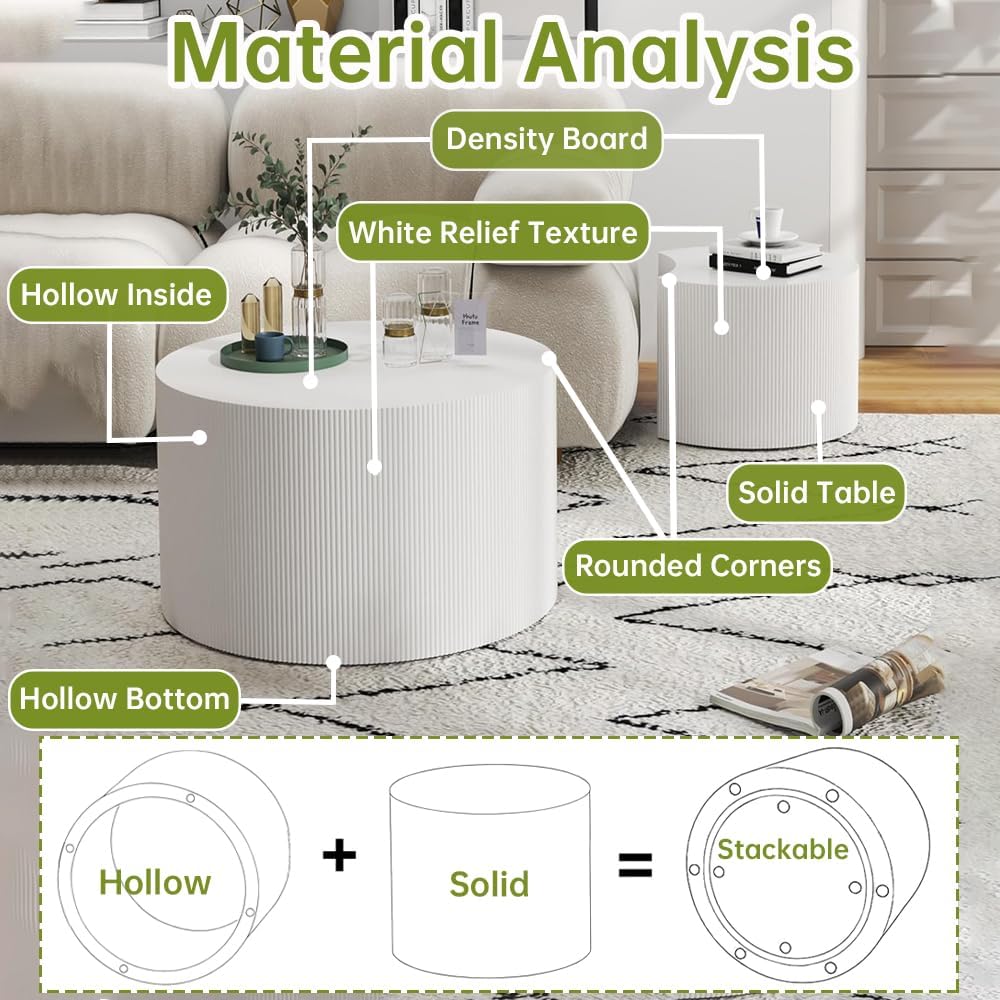 Round Nesting Coffee Table Modern White Fluted Coffee Table Set of 2 Stripe Round Coffee Tables Drum Crescent Side Table Accent End Table for Living Room (White A Small)