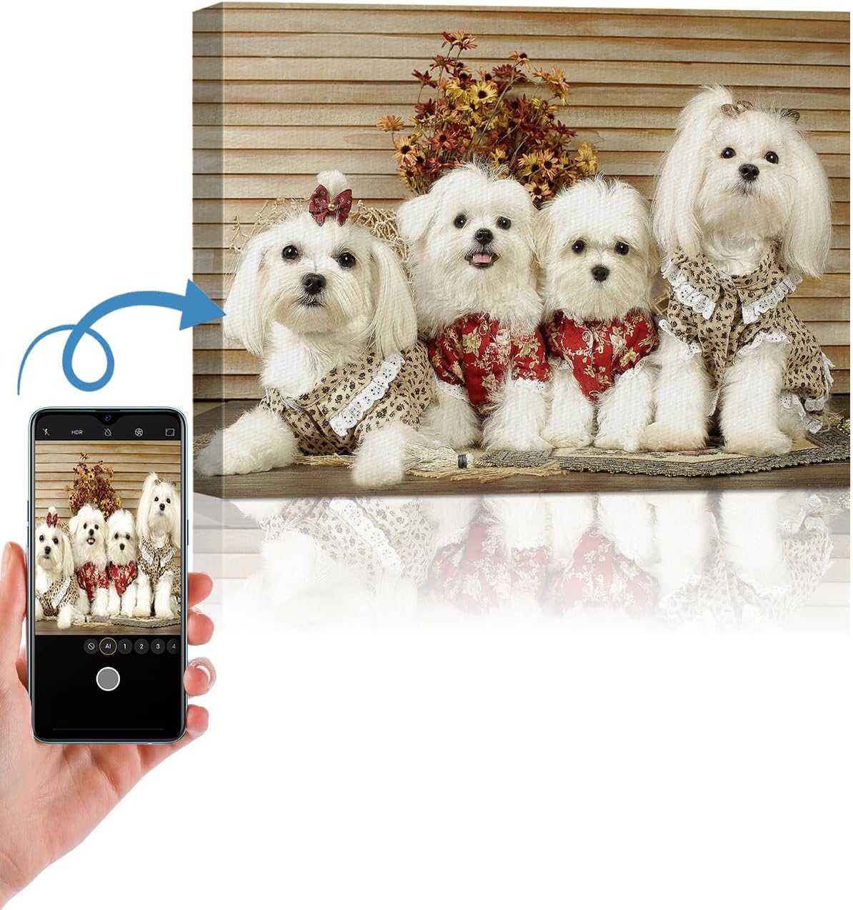 AbcCustomize Canvas Prints with Your Photos，Custom Canvas Wall Art for Bedroom, Living Room, Farmhouse Decor，Personalized Gifts Canvas Prints for Family，Friend，Lover，Pet