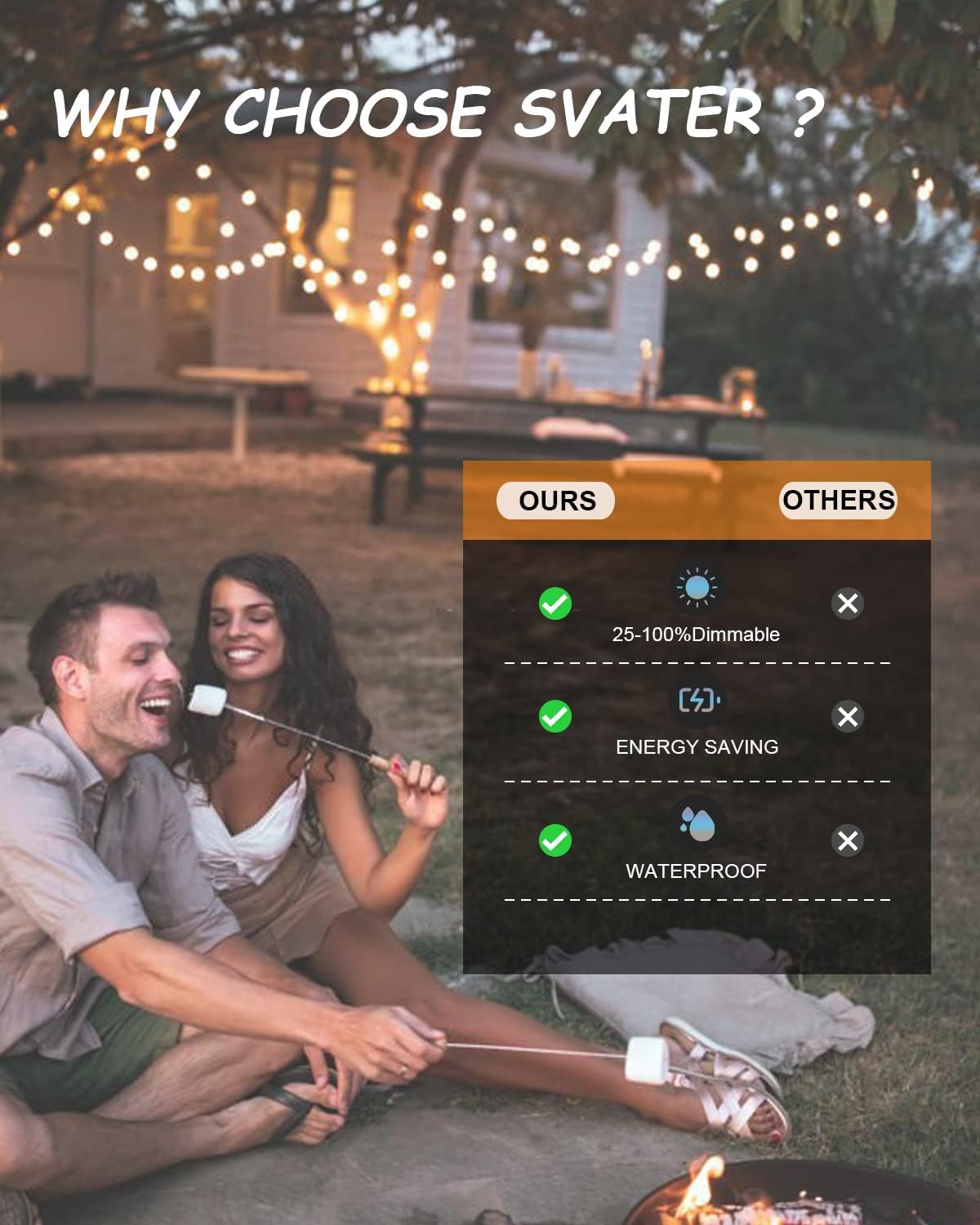 Svater Outdoor String Lights 150 FT, Patio Light with 78 Shatterproof LED Bulbs, Outside Plastic Hanging G40 Globe Lights for Cafe Market Bistro Backyard, Dimmable Warm White 2700K