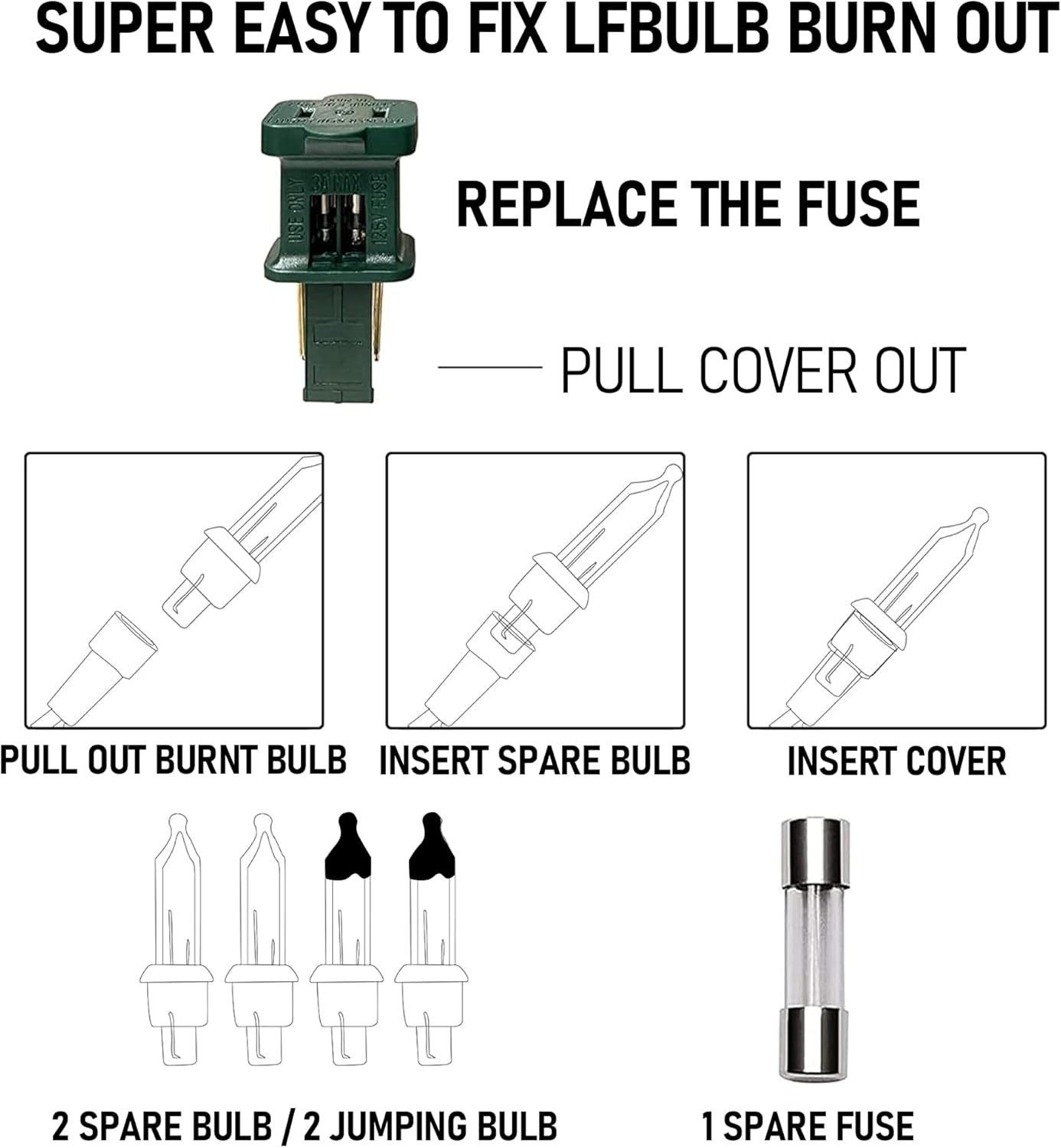 TW SHINE Outdoor Christmas Lights, 20FT 100 Count Christmas String Lights Incandescent, Waterproof Indoor Mini Christmas Tree Lights for Xmas Decorations, Multi Colored