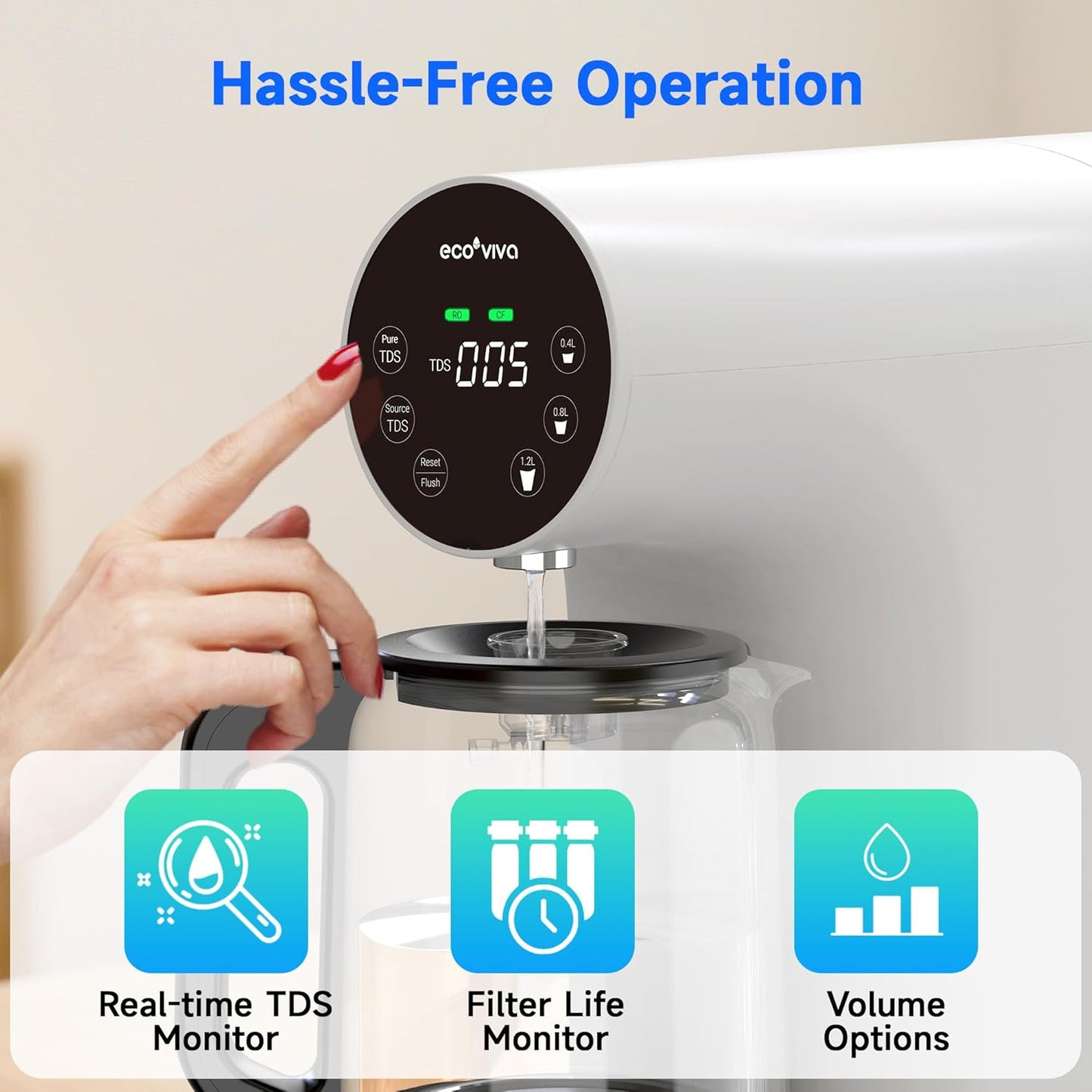 Ecoviva Countertop Reverse Osmosis Water Filter, 6 Stage RO Water Filtration System with Glass Carafe, TDS Displayr, 3:1 Pure to Drain, Portable No Installation Water Purifier White