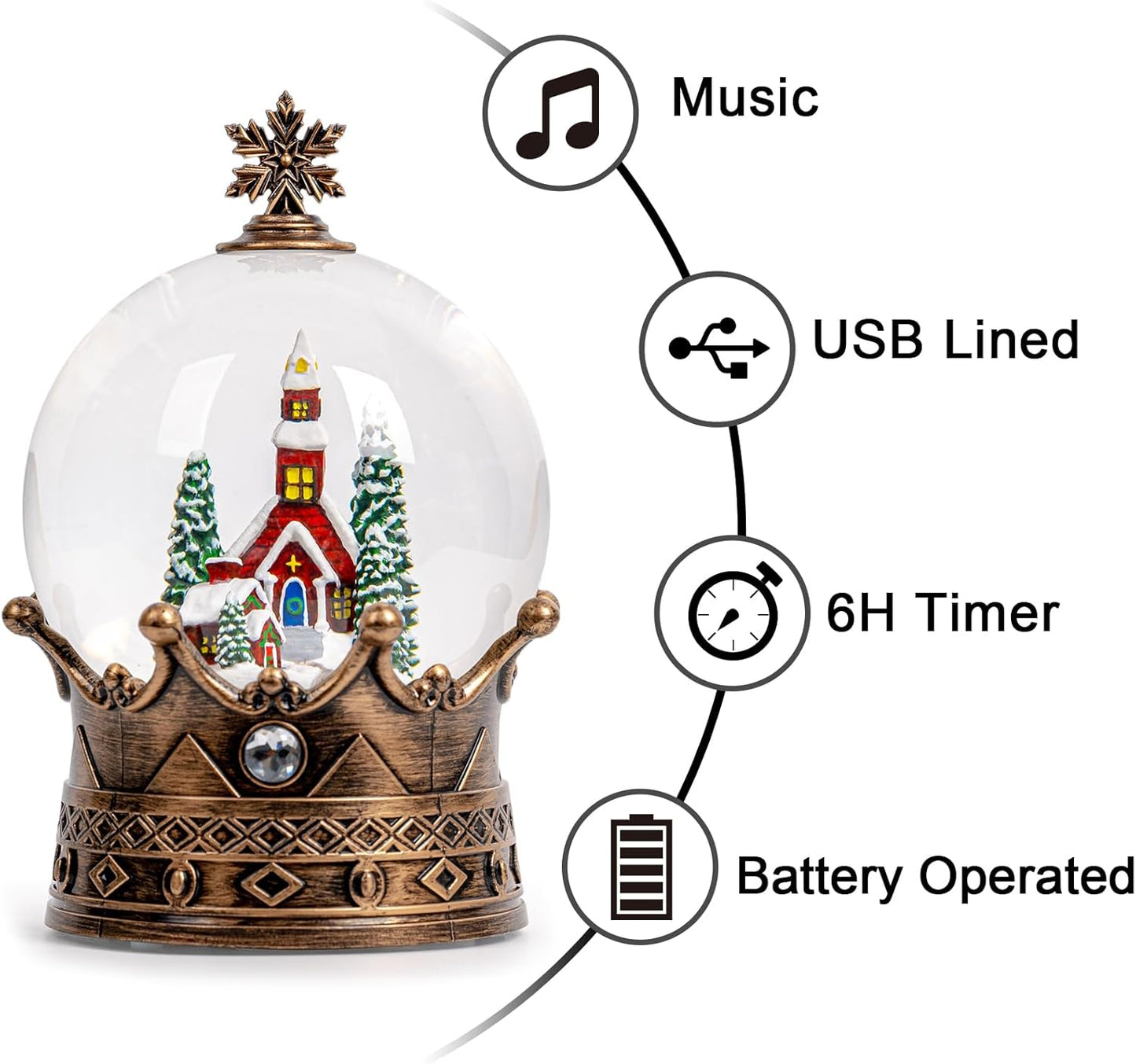 Christmas Snow Globe Lantern Water Glittering Churche Crown with Music, USB Lined/Battery Operated Lighted Lantern for Christmas Festival Decoration Gifts
