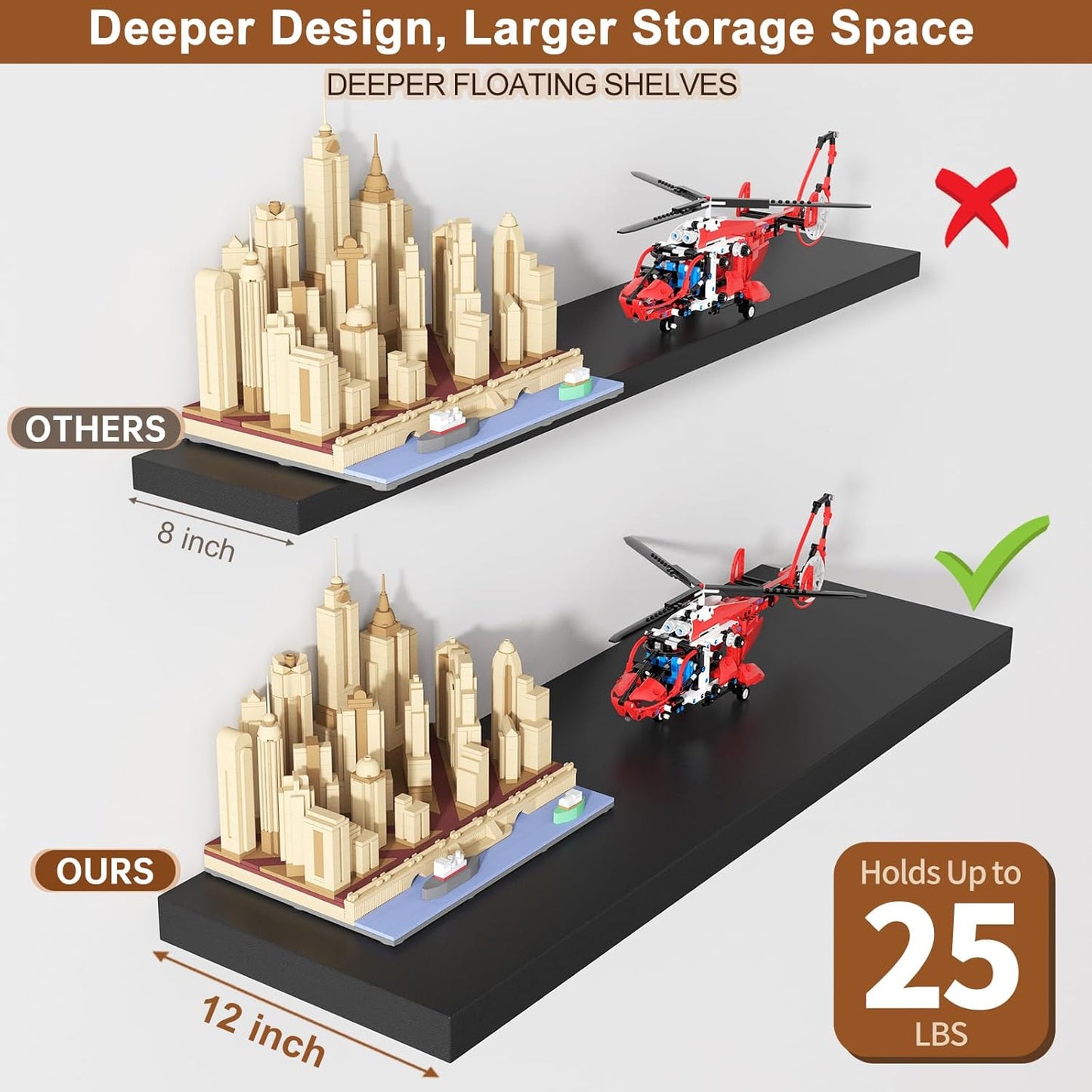 12 Inch Deep Floating Shelves for Wall 3 Pack Floating Shelves Large Storage Space Wall Mount Shelf for Living Room Kitchen Bathroom 36" W x 12" D x 1.2" H Black