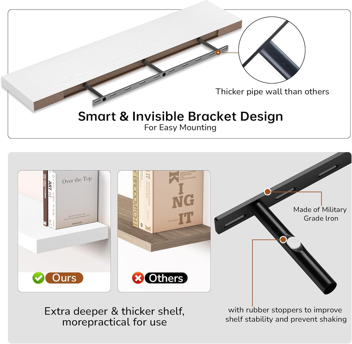 Fun Memories 48 Inch Floating Shelves - Fireplace Mantel Shelf - Deep Wall Mounted Wood Storage Shelf for Bedroom, Kitchen, Farmhouse - 1 Pack, Rustic White