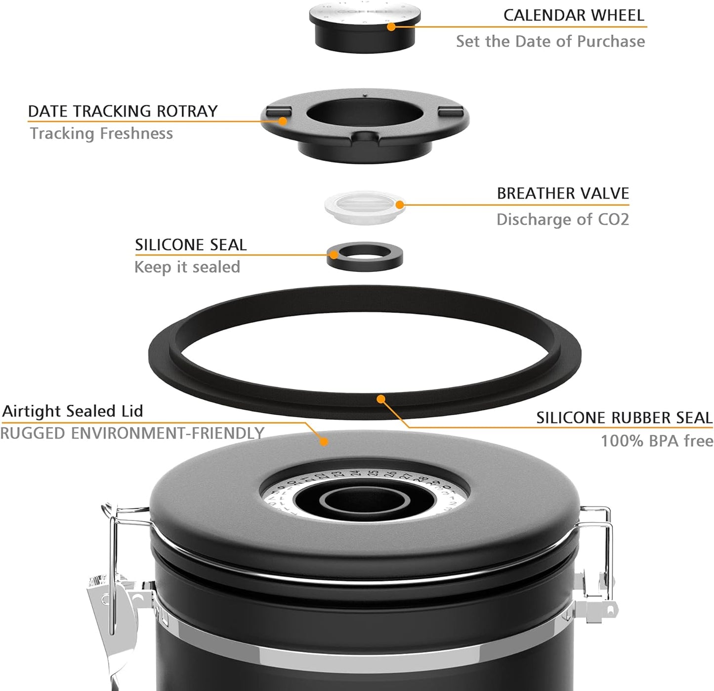 Coffee canister for ground coffee with Scoop Date Tracker One Way Co2 Valve 304 Stainless Steel Kitchen Food Airtight storage container for Coffee Beans,Grounds,Tea,Sugar (Silver, 22oz)