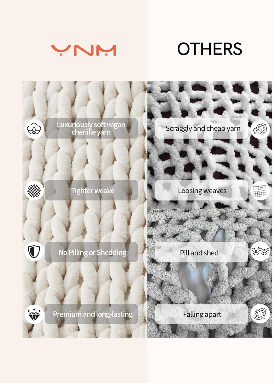 YnM Chunky Throw Blanket, Hand Knitted with Chenille Yarn, Skin Friendly, Ventilated and Breathable, Machine Washable, Home Décor Piece for Couch, Sofa and Bed (Butter Cream, 40x50 Inch)