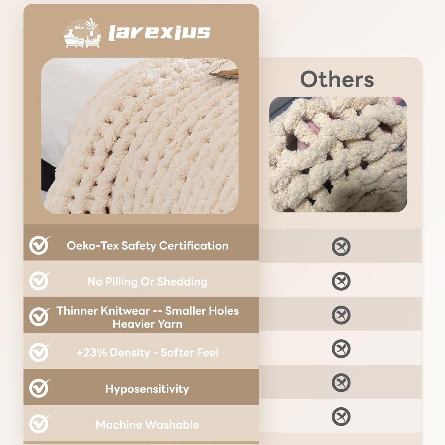 Chunky Knit Blanket - Luxury Soft Cozy Extra Large Size (80 * 90) Throw Blanket,100% Woven Blanket Rope Knot Throw Blanket for Couch, Sofa, Home Decor, Gift - Machine Washable（Cream）