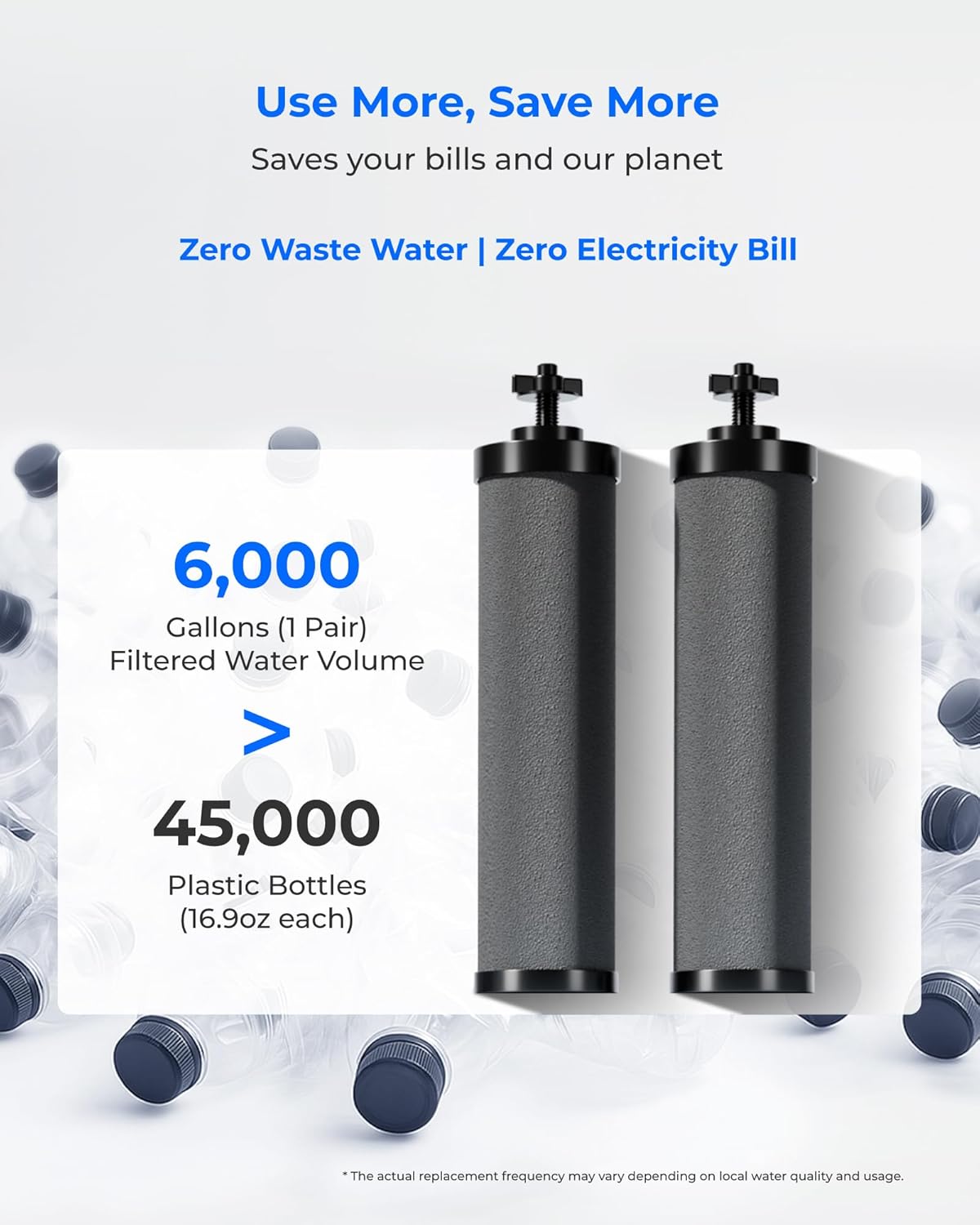 [New Upgraded Ultrafiltration] Waterdrop Black Water Filter, Replacement for Berkey® BB9-2® Black Purification Elements, Berkey® Gravity Water Filter System, 2 Pack