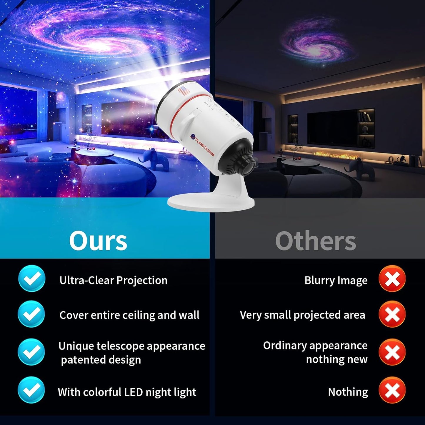 [2025 Upgraded] Galaxy Projector, HD Brighter Wider Projection Planetarium Star Projector with 7-Color Night Light Realistic Starry Sky Space Solar System Moon Nebula for Bedroom Ceiling Room Decor