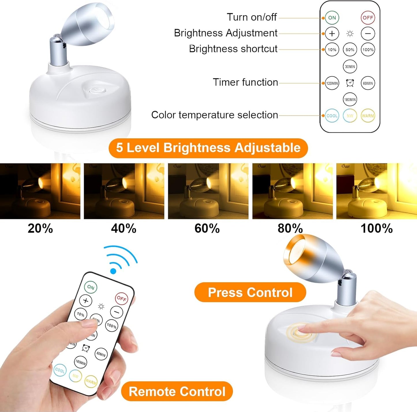 Battery Operated Spotlight Indoor with Remote Warm/Neutral/Cool White 3-Mode Mini Accent Display Light with Dimmer and Timer for Artwork, Picture, Action Figure