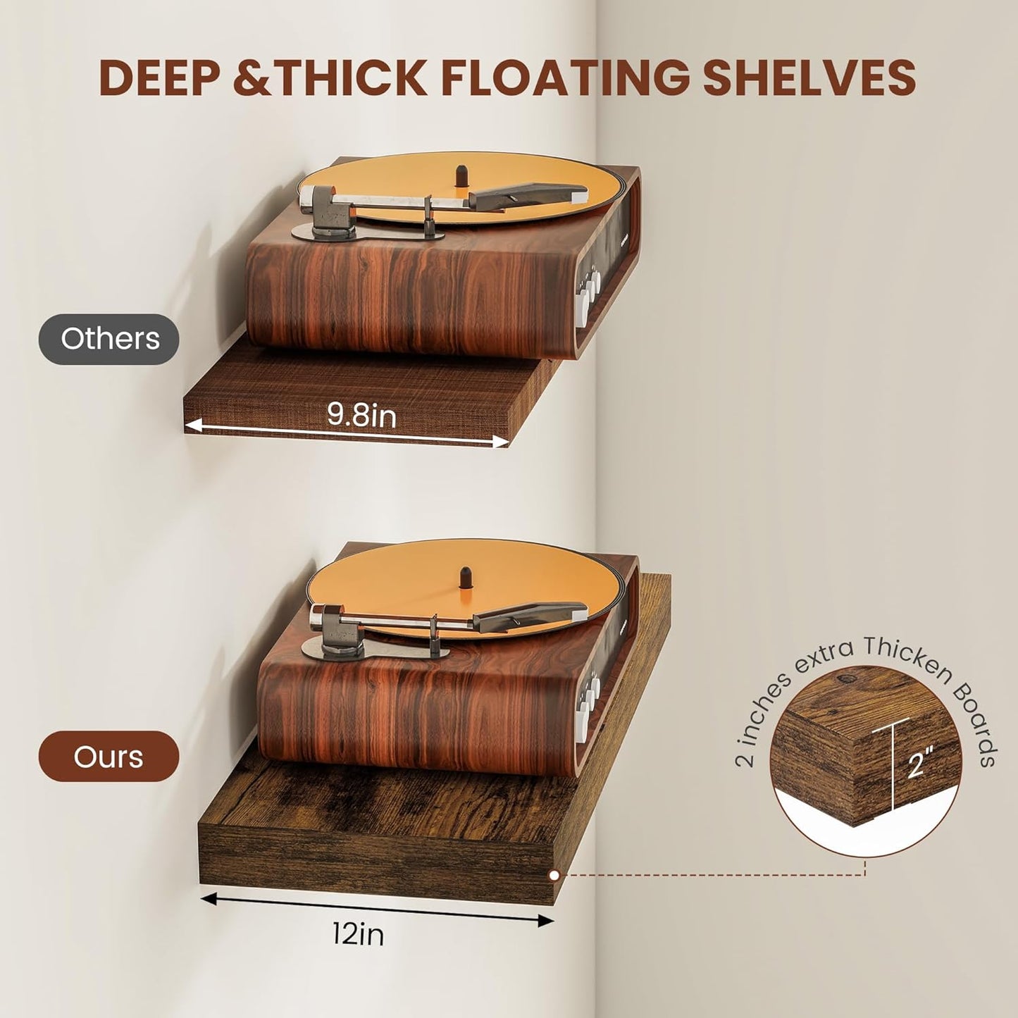 12" Deep Floating Shelves for Wall 36 Inches Long, Heavy Duty Wall Shelves for Bedroom Bathroom Kitchen Laundry Room, Farmhouse Rustic Shelves for Home Decor, 36" X 12" X 2" Set Of 2, Rustic Brown