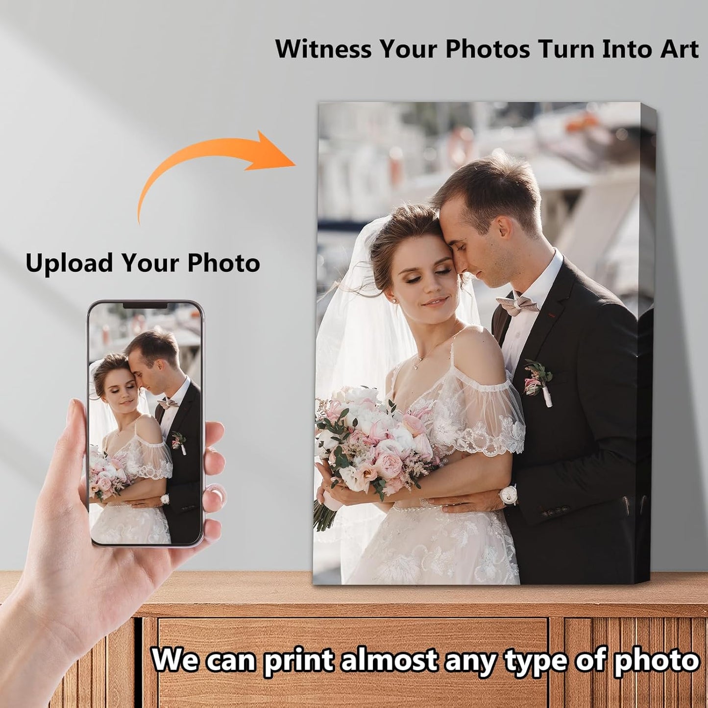 Personalized Custom Canvas Prints with Your Photos & Text, Customized Picture Print, Transform Own Images Into Framed Wall Art Digitally Printed Photo to Canvas, Keepsakes Gifts for Family 36x16’’