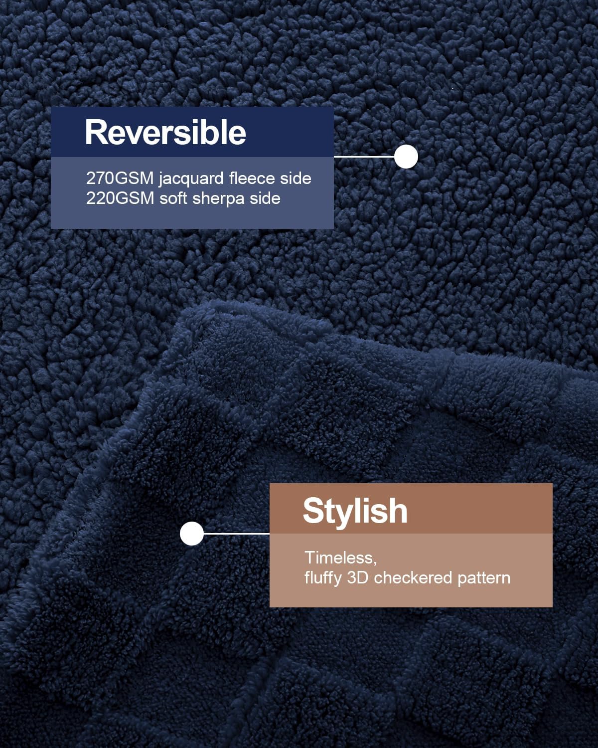 Pawque Super Soft Cozy Throw Blanket Twin Size for Couch Bed, Fluffy Sherpa Fleece Reversible Thick Warm Fuzzy Blanket for All-Season, 3D Checkered Jacquard Decorative Blankets, Navy Blue, 60" x 80"