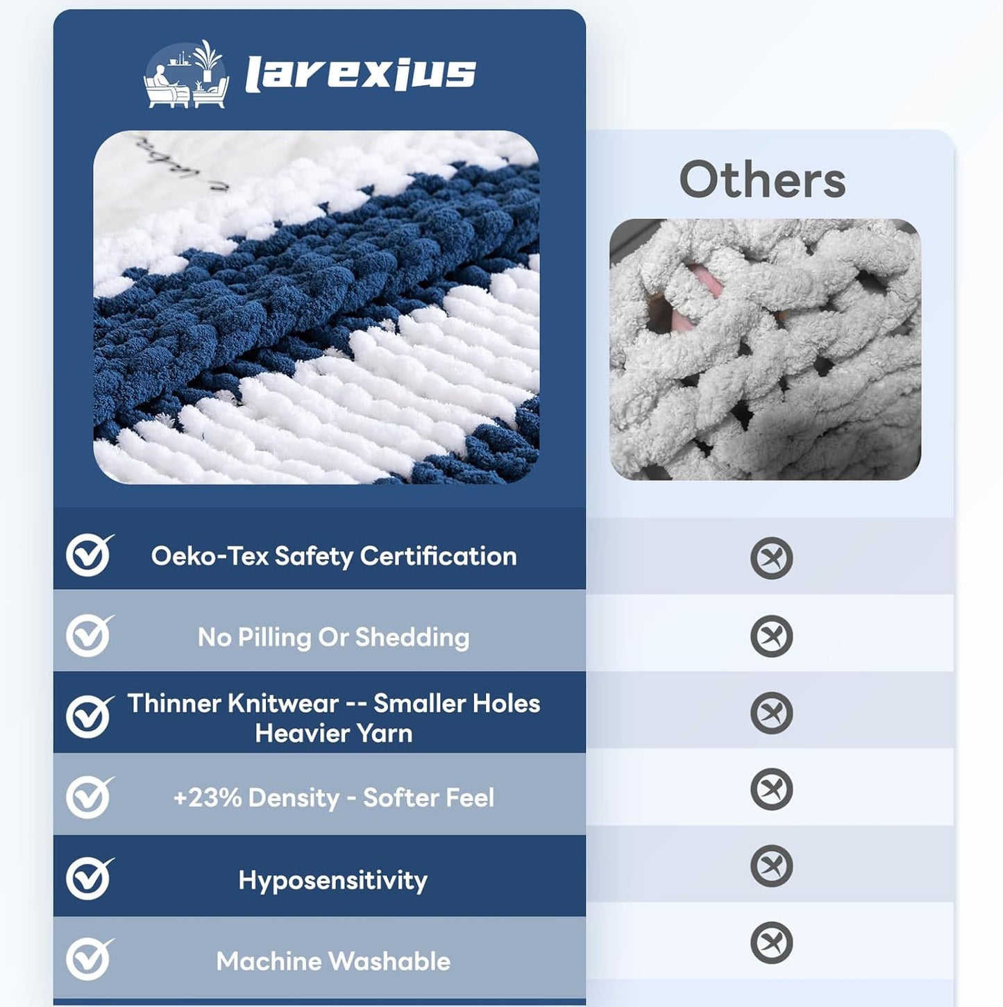 Chunky Knit Blanket - Luxury Soft Cozy 50 * 60 Throw Blanket,100% Woven Blanket Rope Knot Throw Blanket for Couch, Sofa, Home Decor, Gift - Machine Washable（White/Deep Blue）