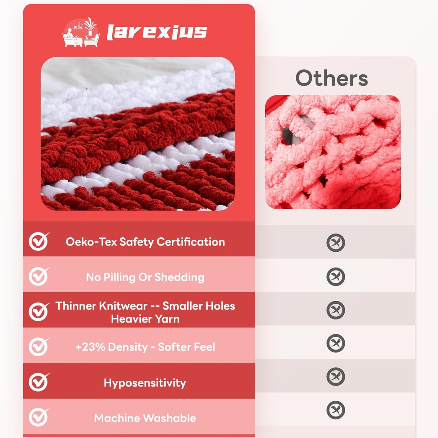 Chunky Knit Blanket - Luxury Soft Cozy 50 * 60 Throw Blanket,100% Woven Blanket Rope Knot Throw Blanket for Couch, Sofa, Home Decor, Gift - Machine Washable（White/Wine red）