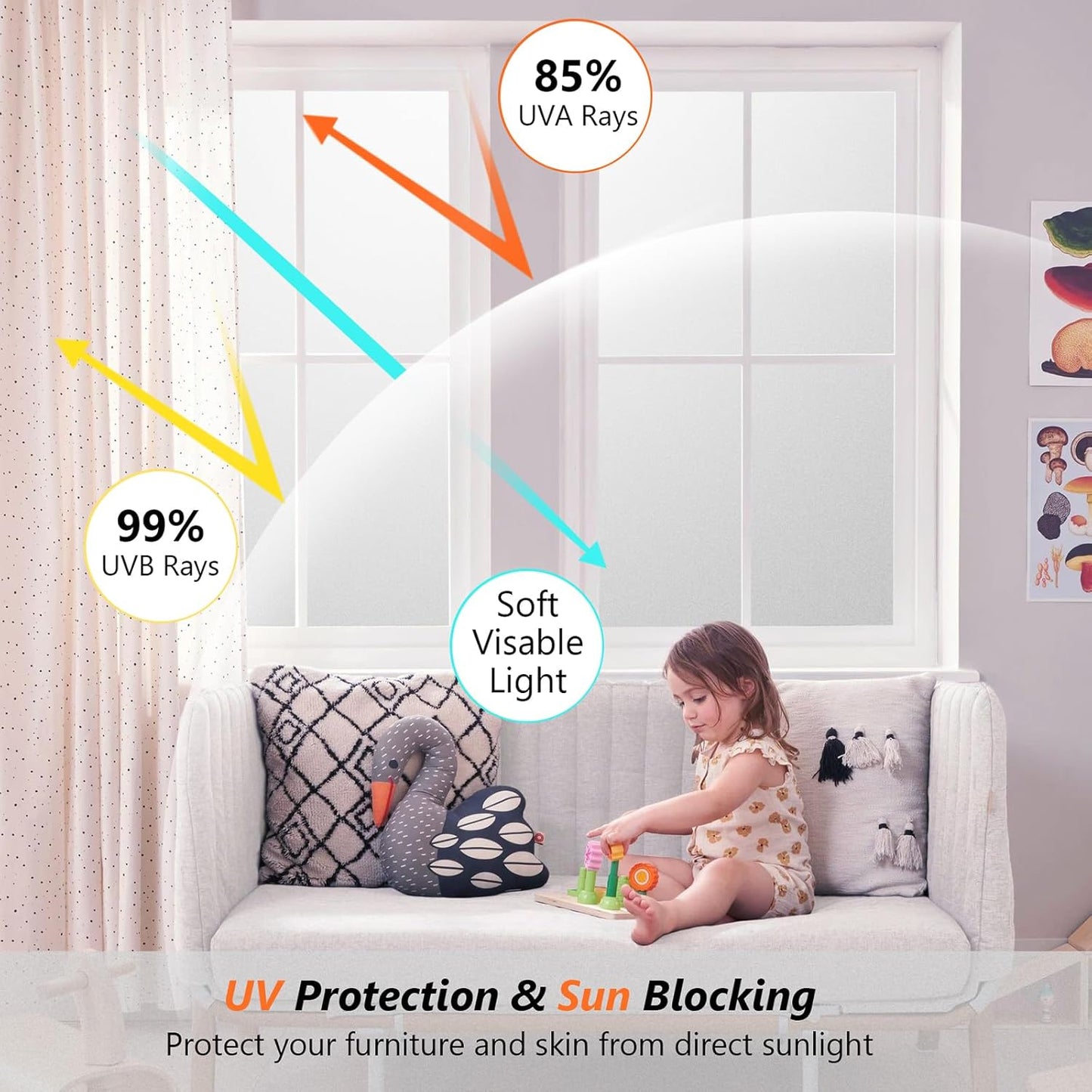 Kromapolis Window Privacy Film Frosted Glass Window Film, Heat Blocking Privacy Film for Glass Windows, Static Cling Non-Adhesive Frosting Window Stickers for Door Home (Frosted, 29.5 x 157.4 inch)