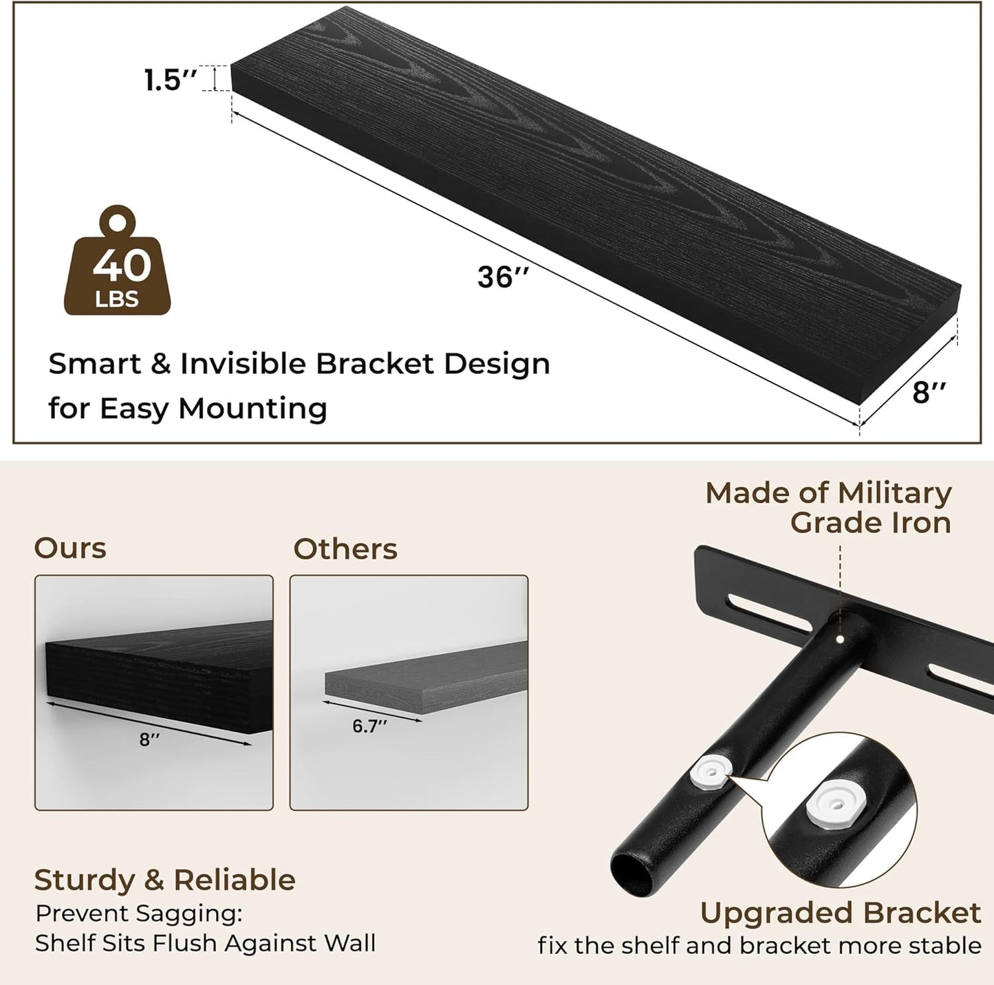 RICHFOCUS 36Inch Floating Shelves for Wall 2 Pack Shelves for Bedroom|Kitchen|Bathroom Wall Mounted Rustic Wood Floating Shelf with Invisible Brackets for Books|Storage|Decor, Black