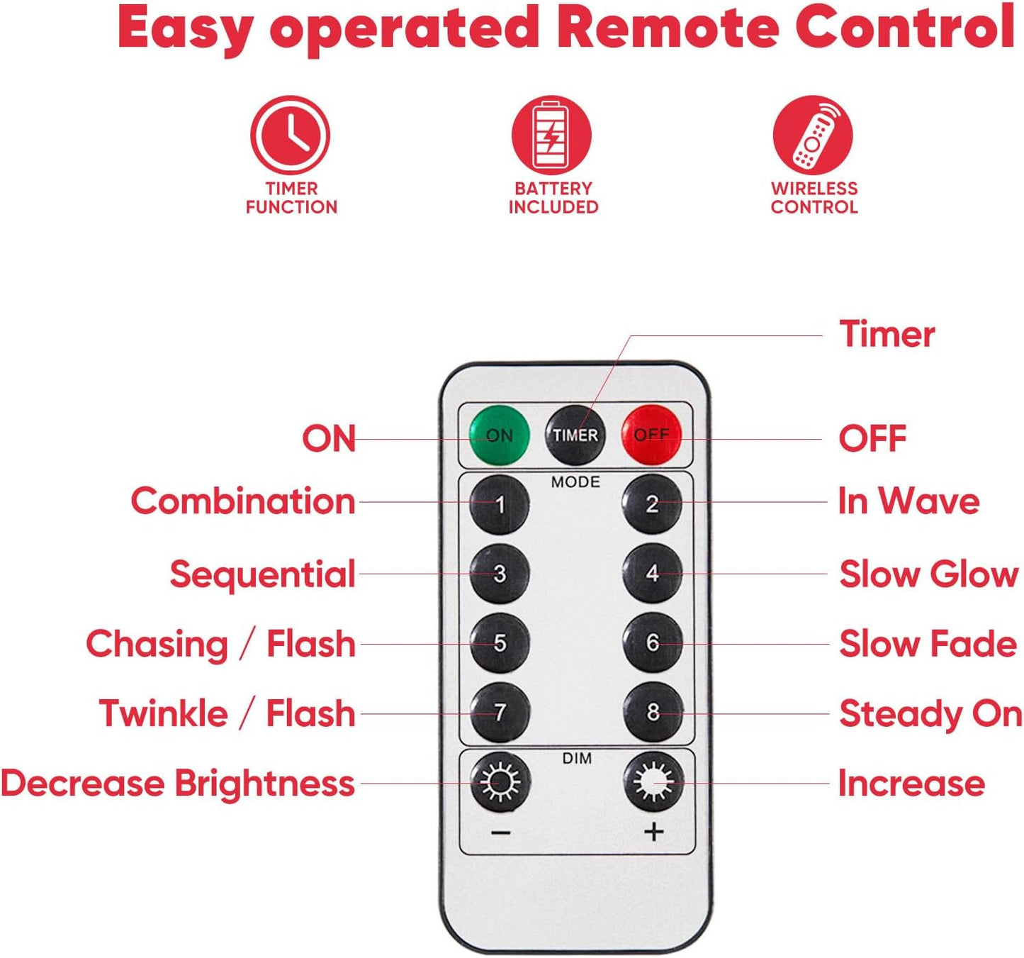 1 Pack 32.8 Ft. Battery Operated Outdoor String Lights with Remote & Timer, LED Red Fairy Lights, Waterproof Twinkle Lights for Bedroom, Dorm, Mason Jar, Wedding, Party, Christmas