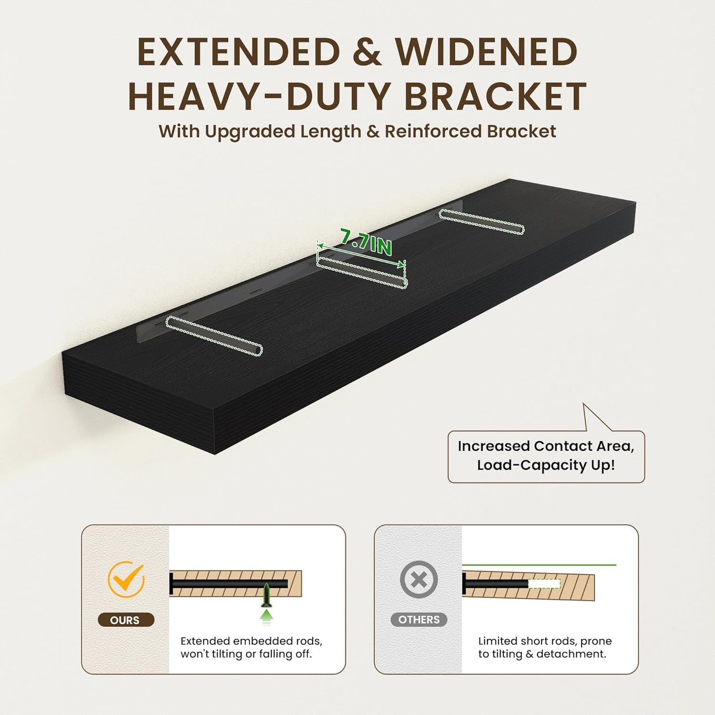 12'' Deep Floating Shelves, 48 Inch Large Floating Shelf Black, Deep Wall Shelves for Living Room Bathroom Laundry Room Bedroom Kitchen Home Office - Black