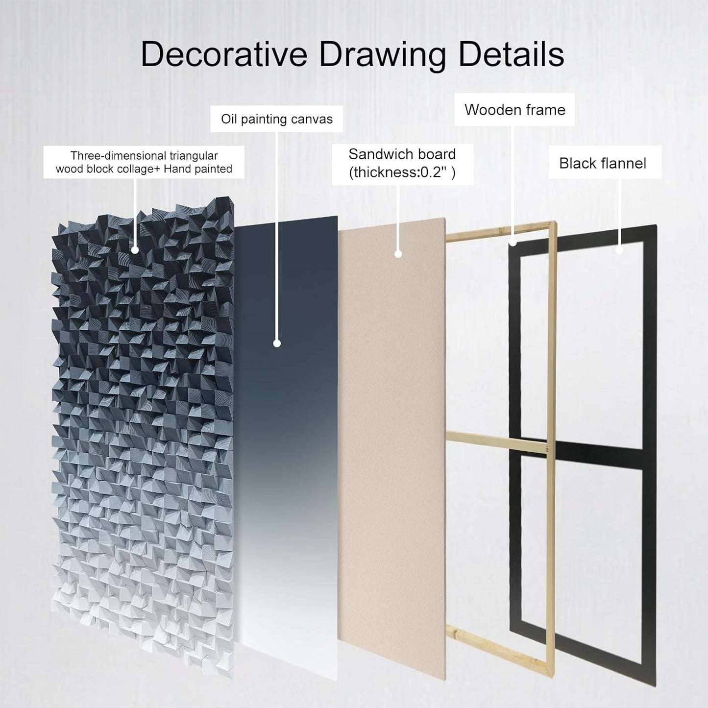 LIUZEYUE - 3D wooden block decoration painting art wall decoration 3D wooden background wall living room bedroom study (blue gray gradient) 27.5"x55.1"